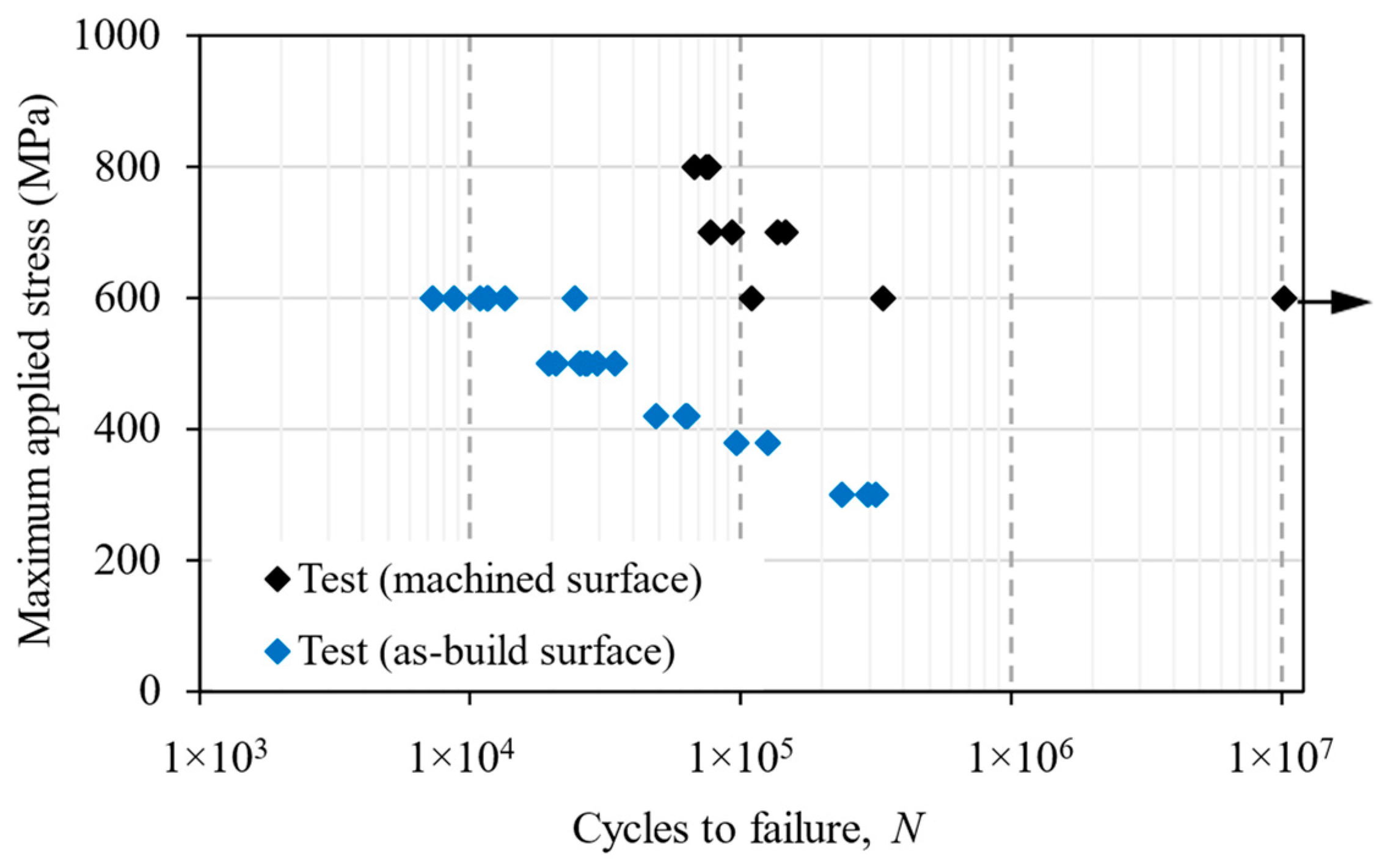 Materials 16 05355 g009