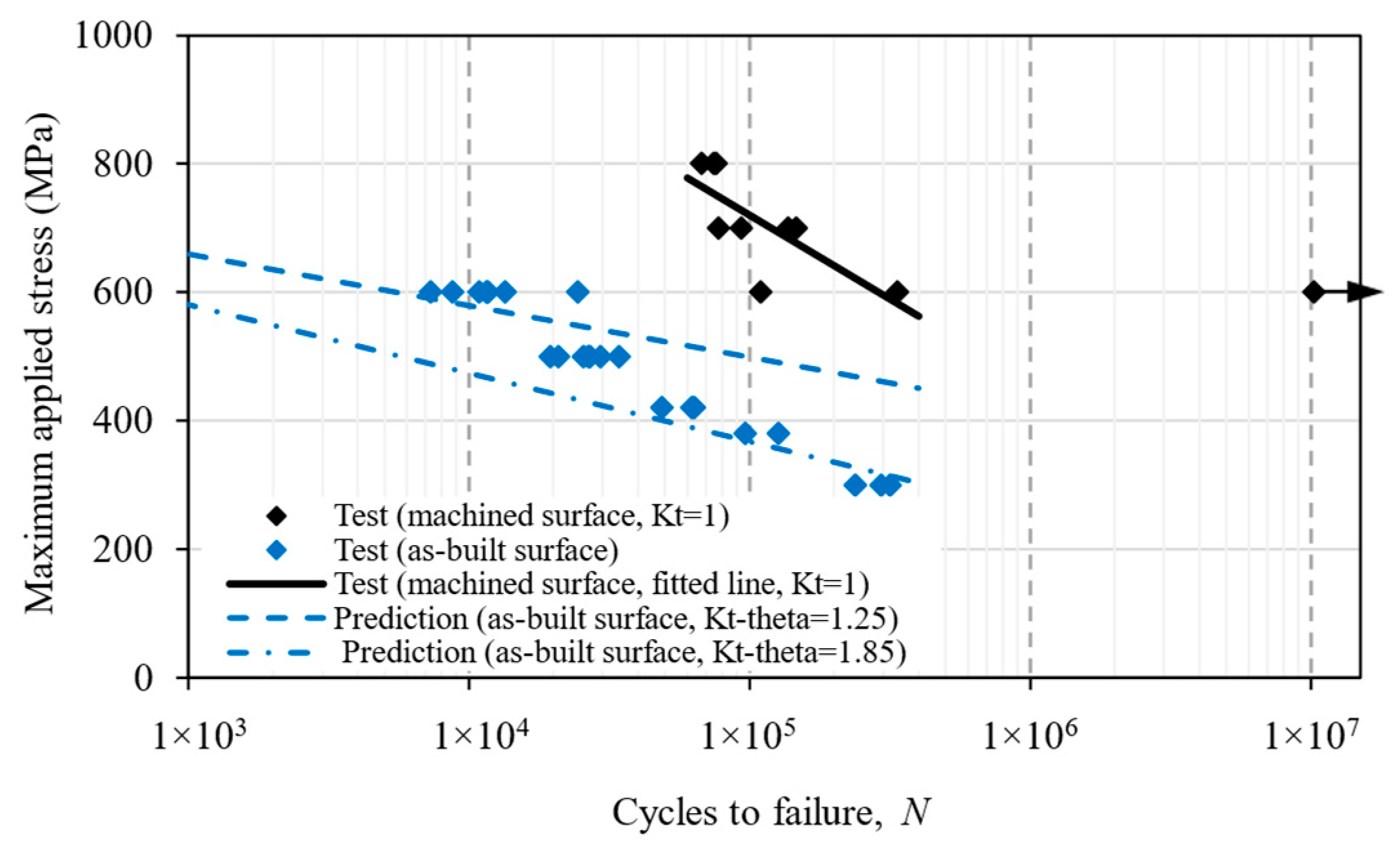Materials 16 05355 g010