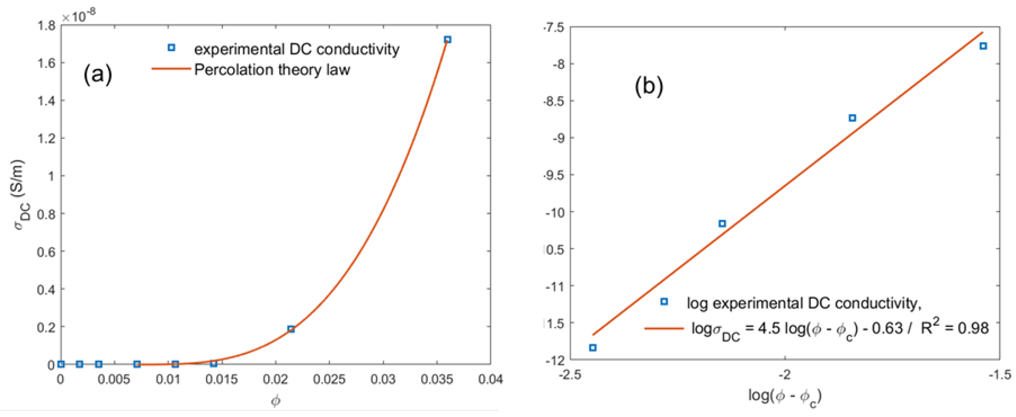 Materials 16 05356 g001 Materials 16 05356 g001