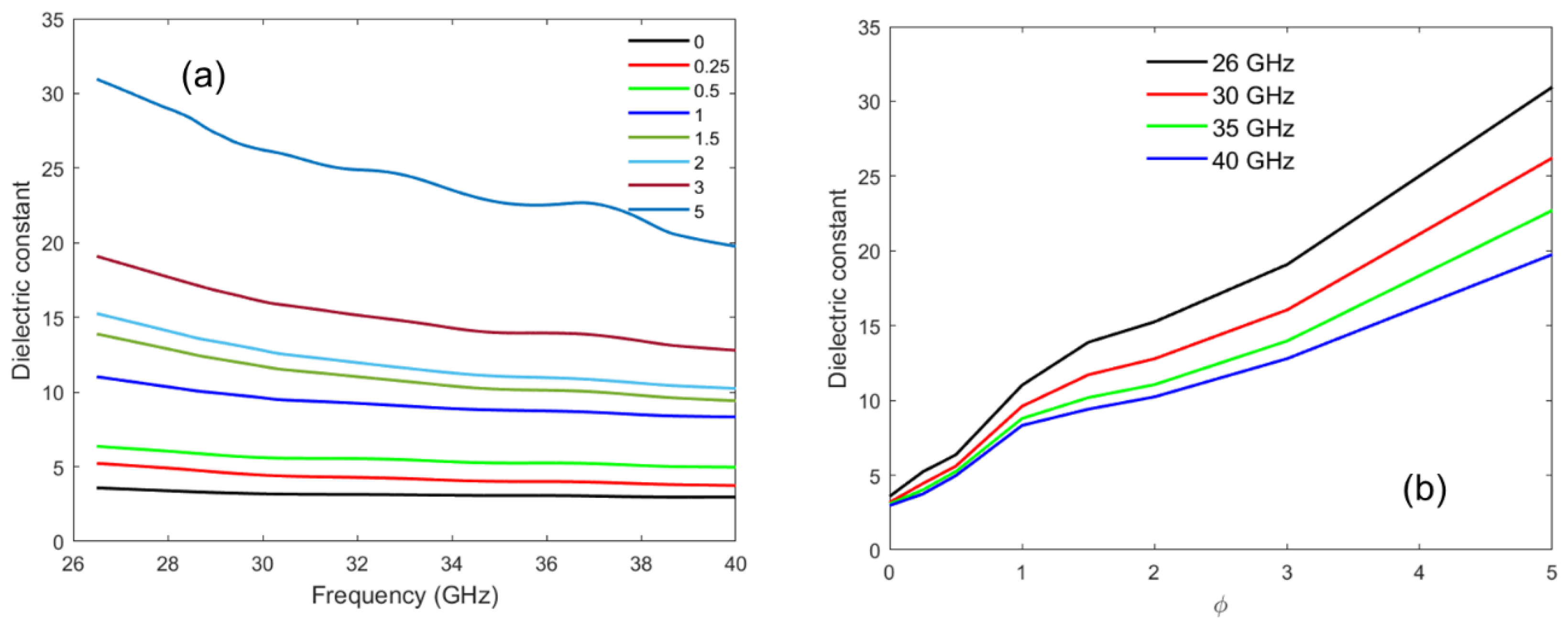 Materials 16 05356 g007 Materials 16 05356 g007