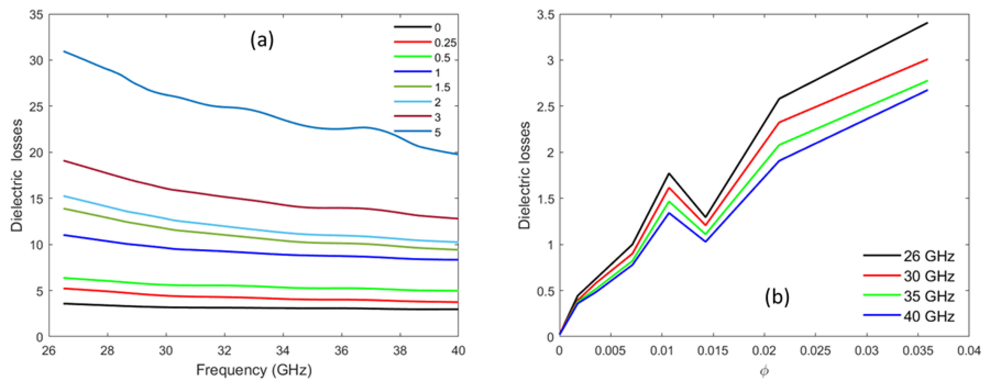 Materials 16 05356 g008 Materials 16 05356 g008