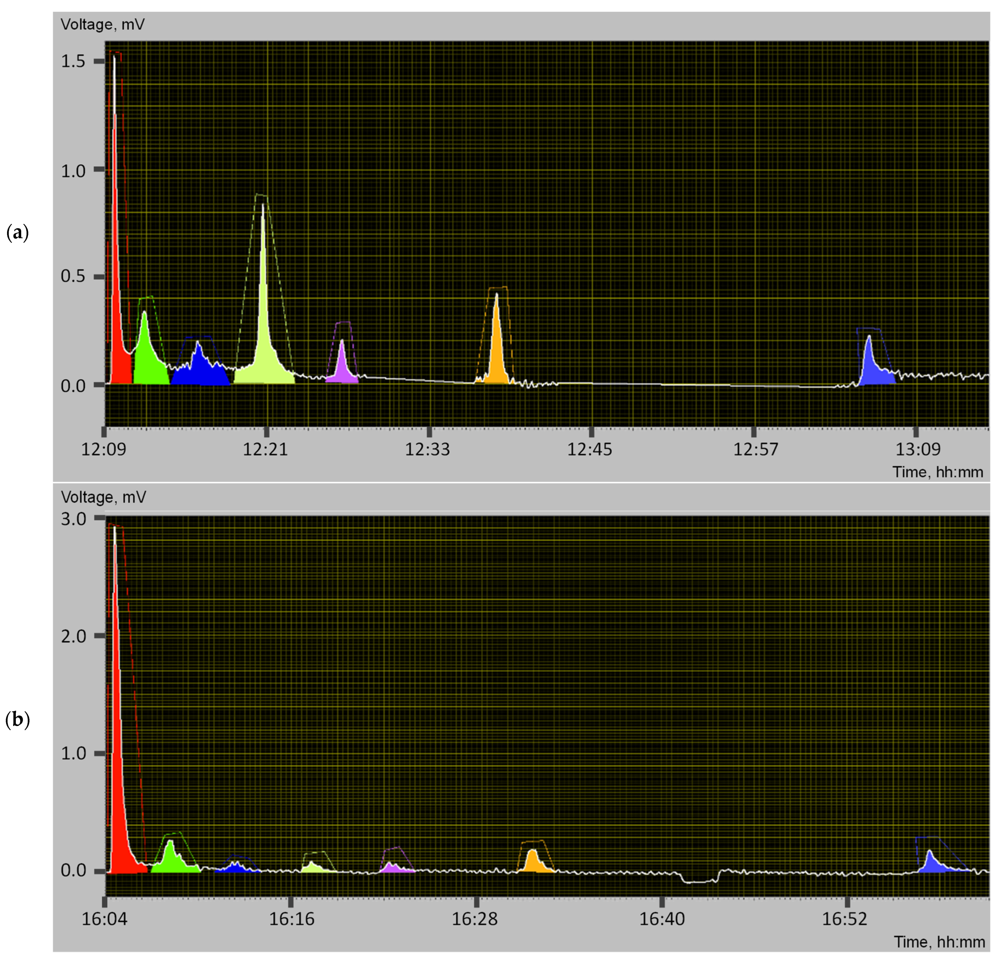 Materials 16 05357 g003