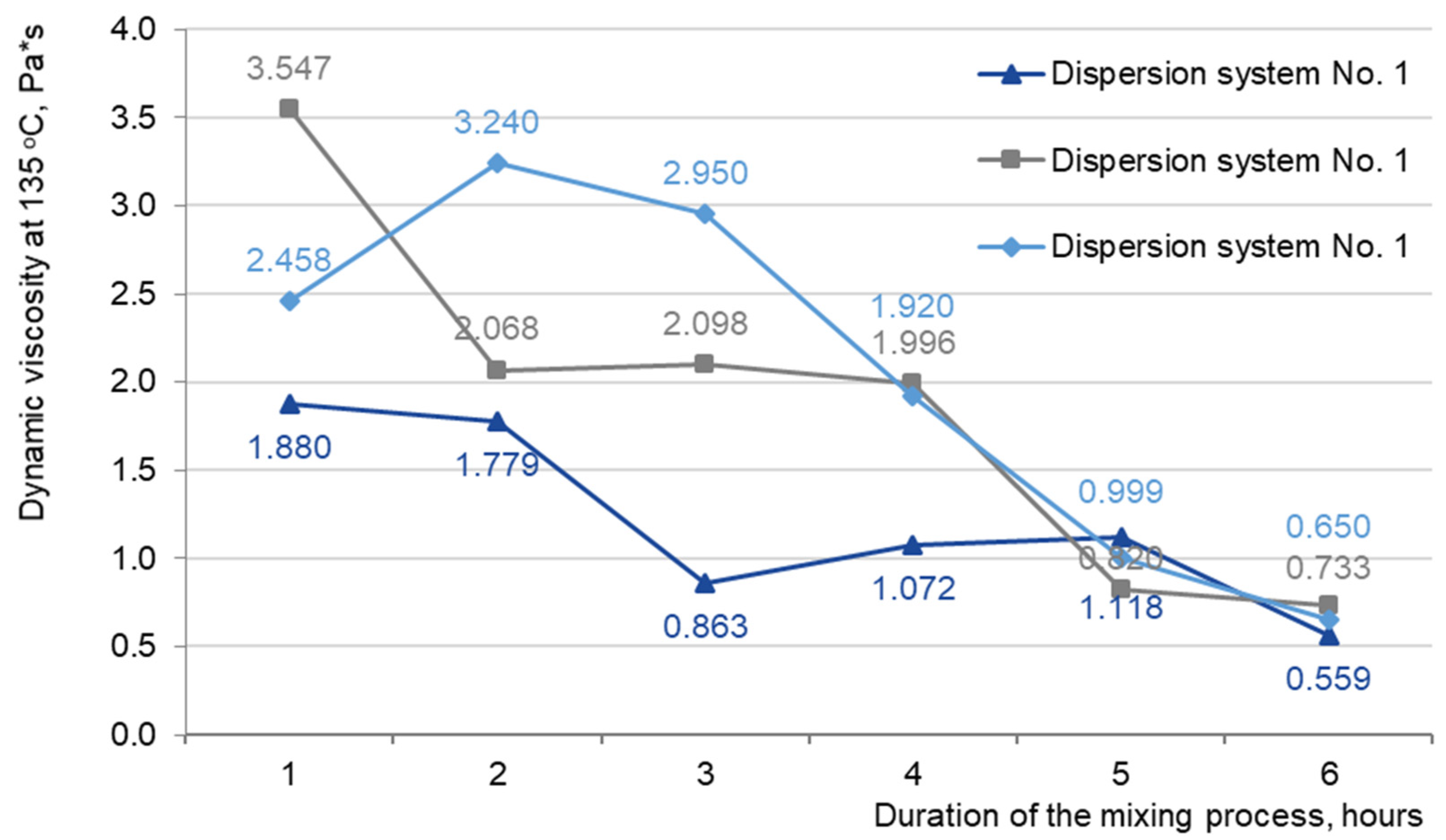 Materials 16 05357 g008