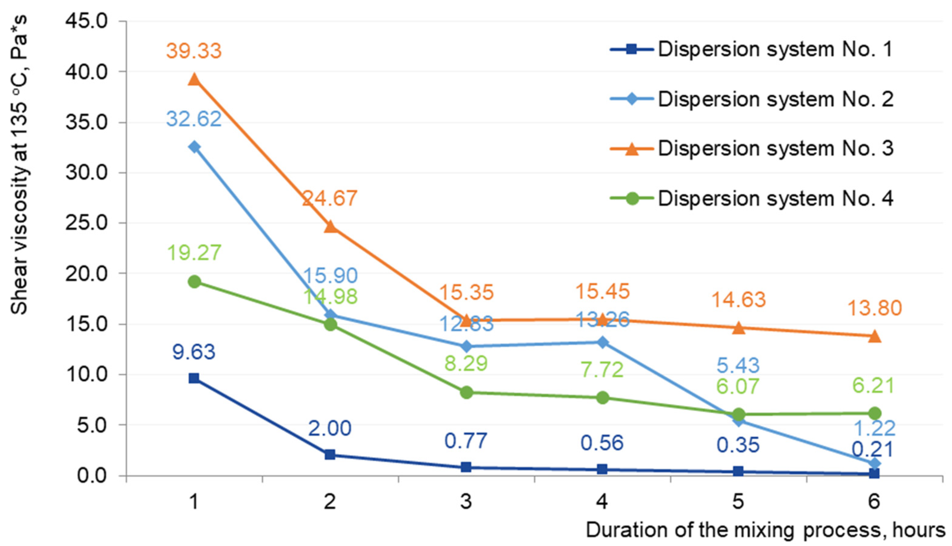 Materials 16 05357 g009