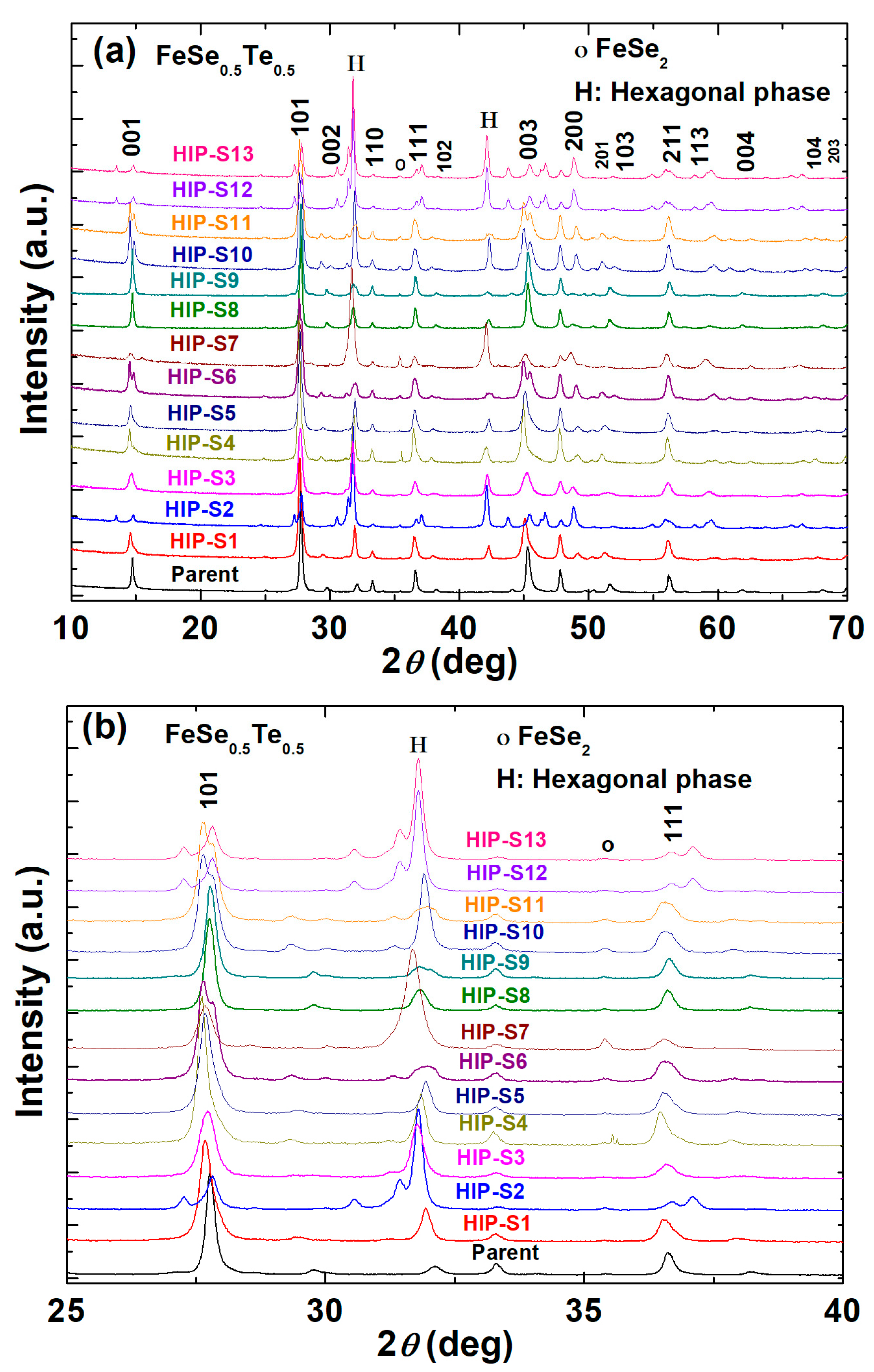 Materials 16 05358 g002 Materials 16 05358 g002