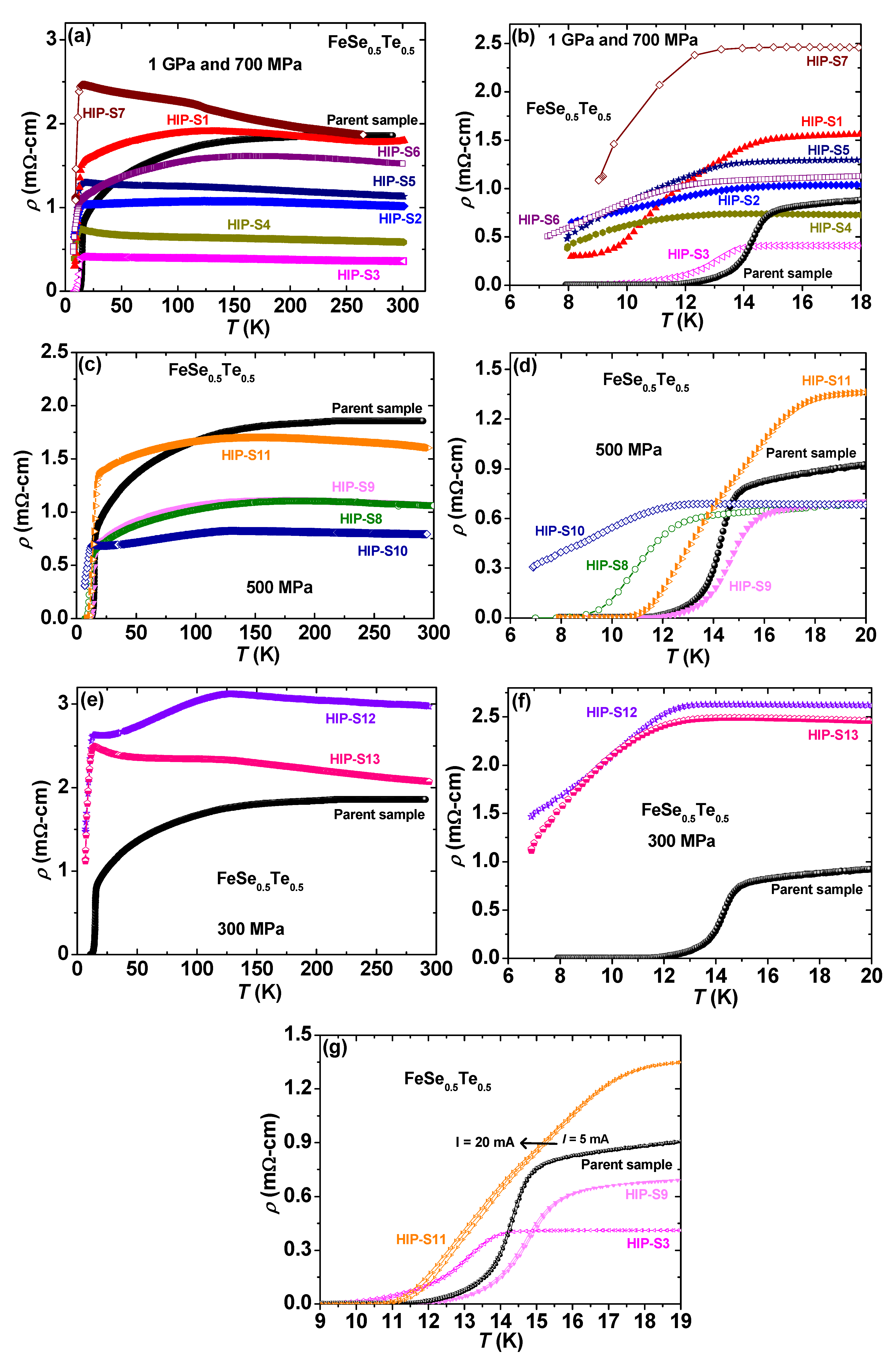 Materials 16 05358 g005 Materials 16 05358 g005