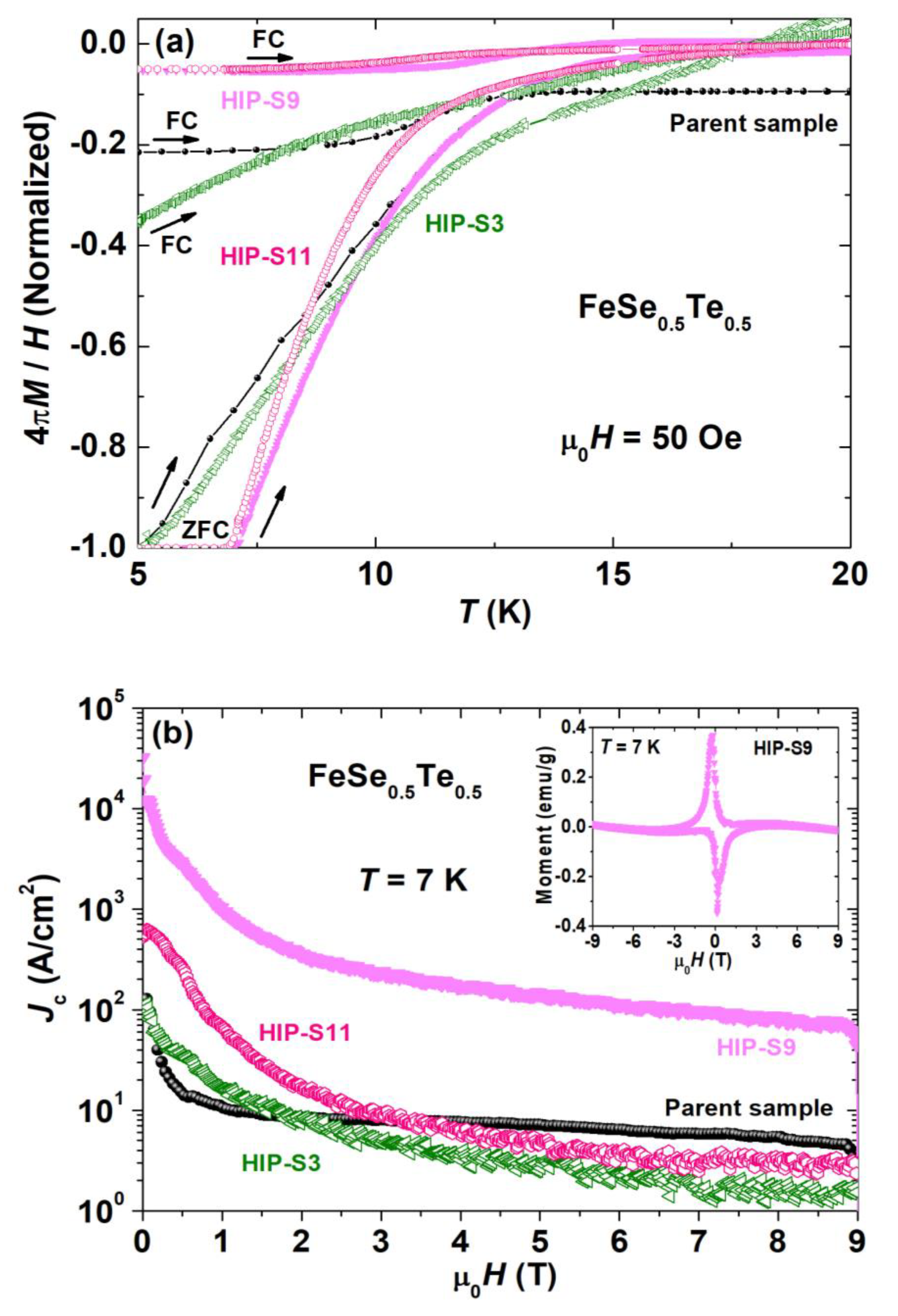 Materials 16 05358 g006a Materials 16 05358 g006a