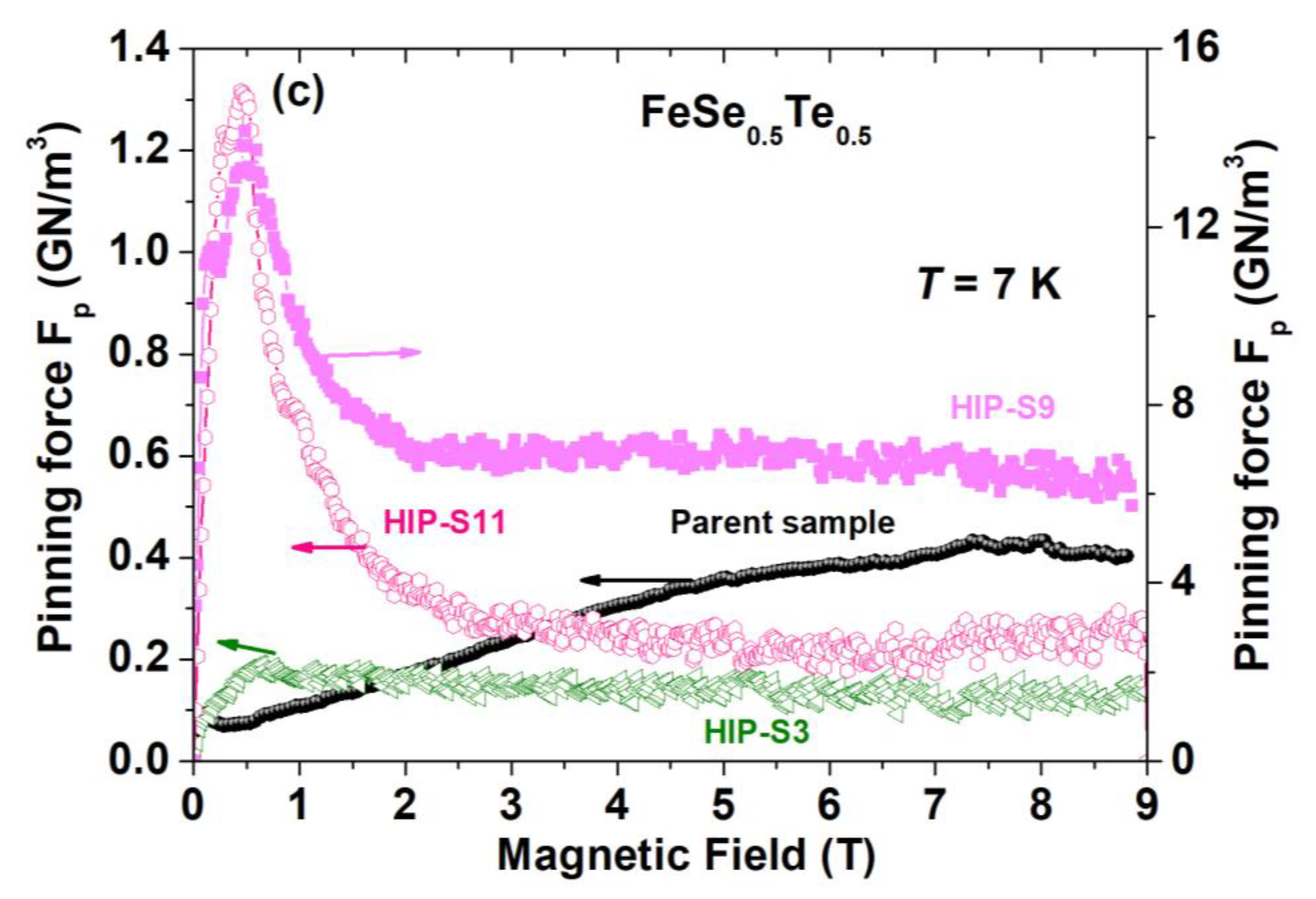 Materials 16 05358 g006b Materials 16 05358 g006b