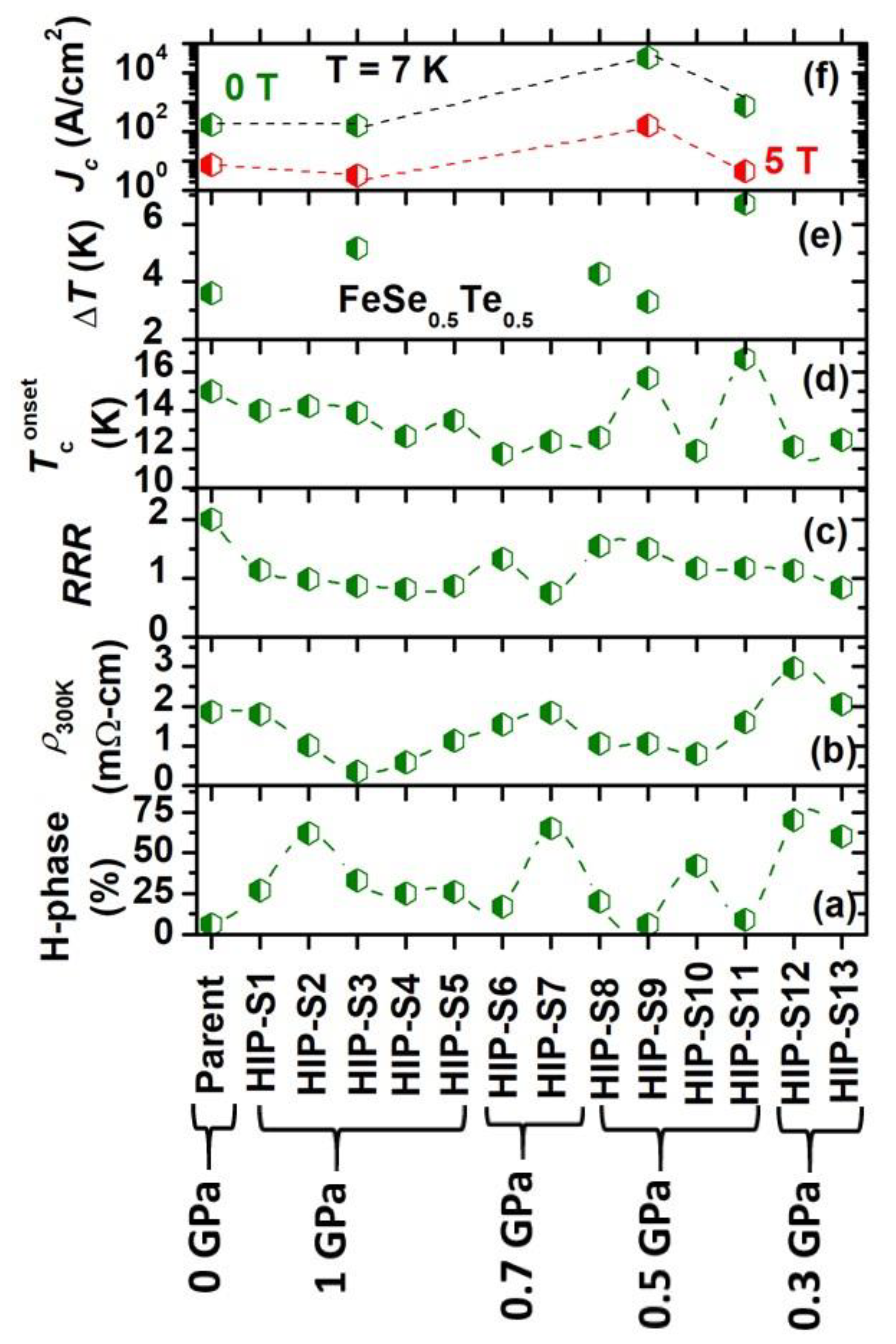Materials 16 05358 g007 Materials 16 05358 g007