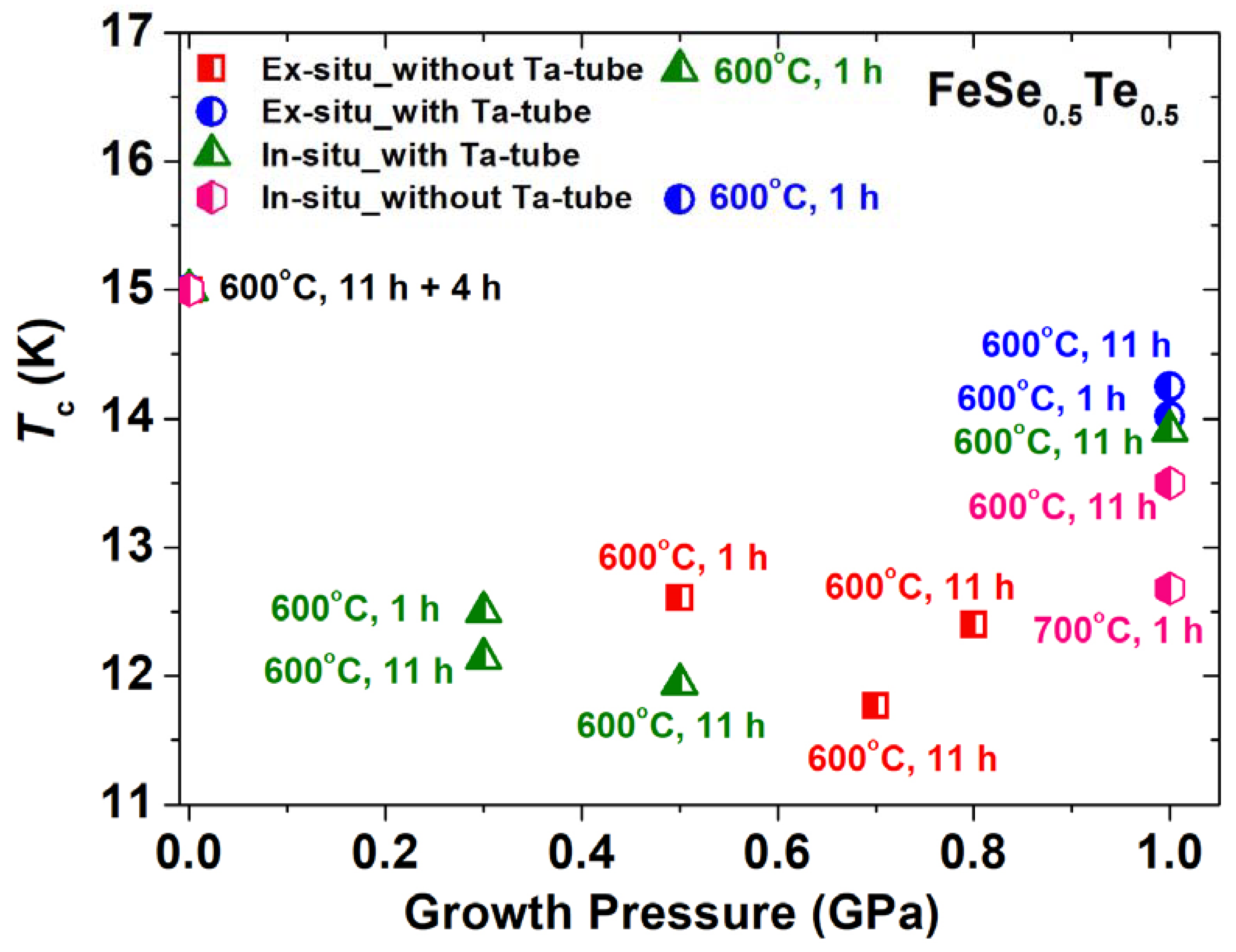 Materials 16 05358 g008 Materials 16 05358 g008