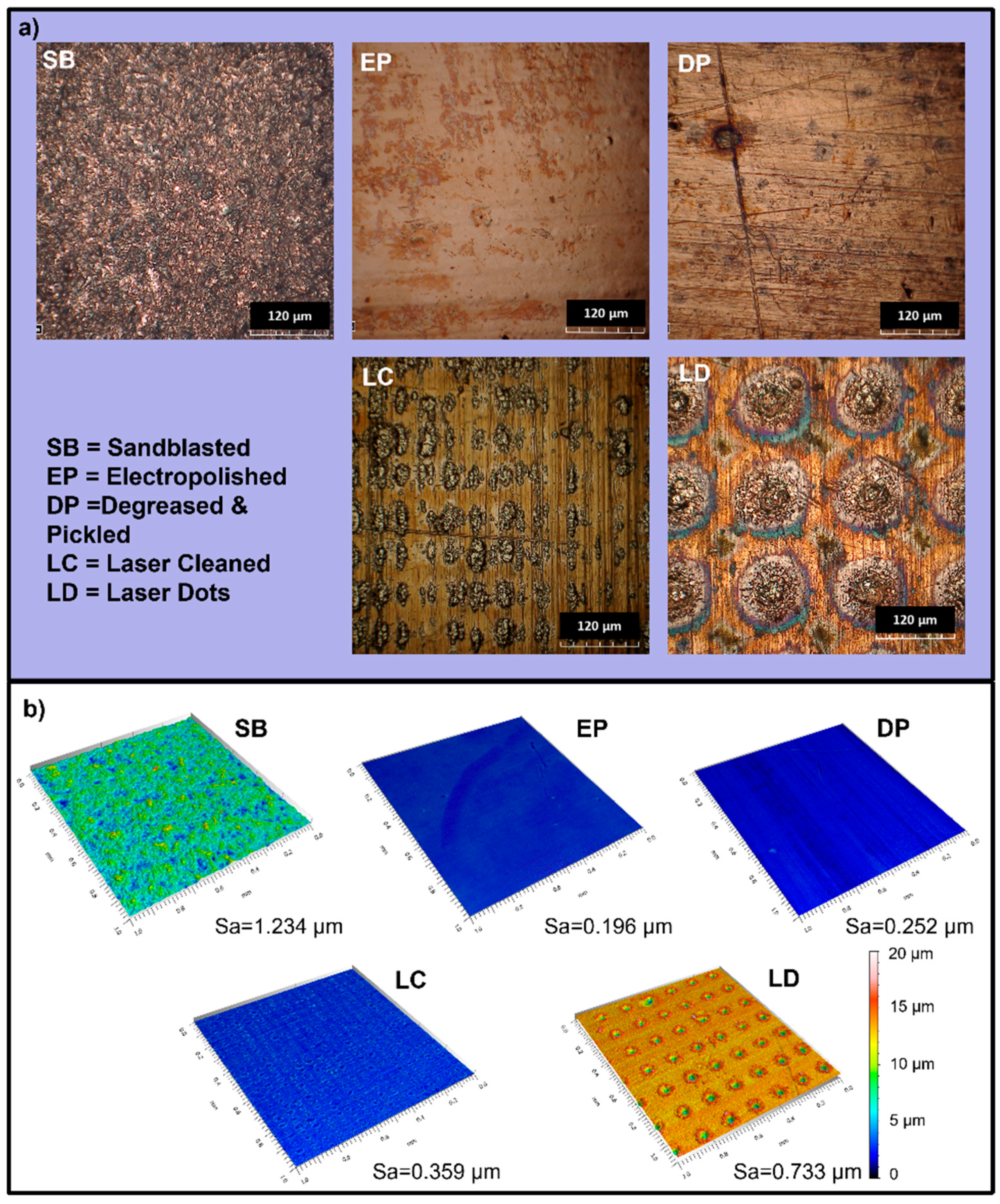 Materials 16 05359 g003