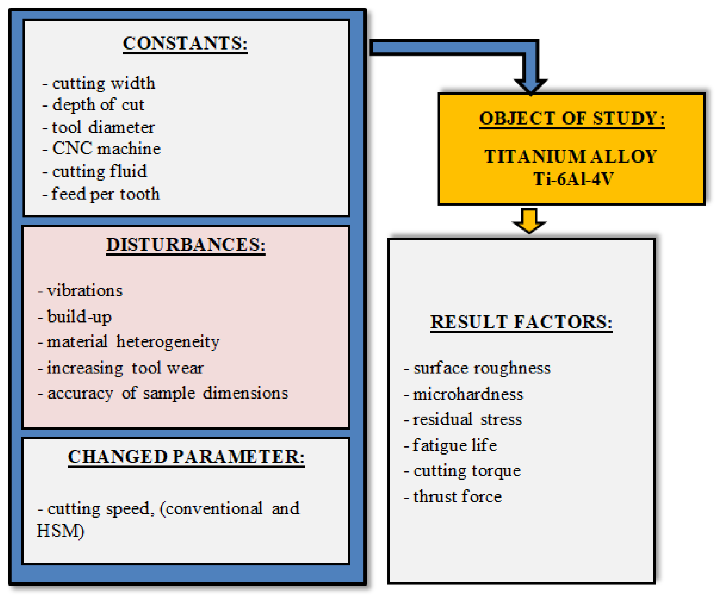 Materials 16 05361 g002 Materials 16 05361 g002