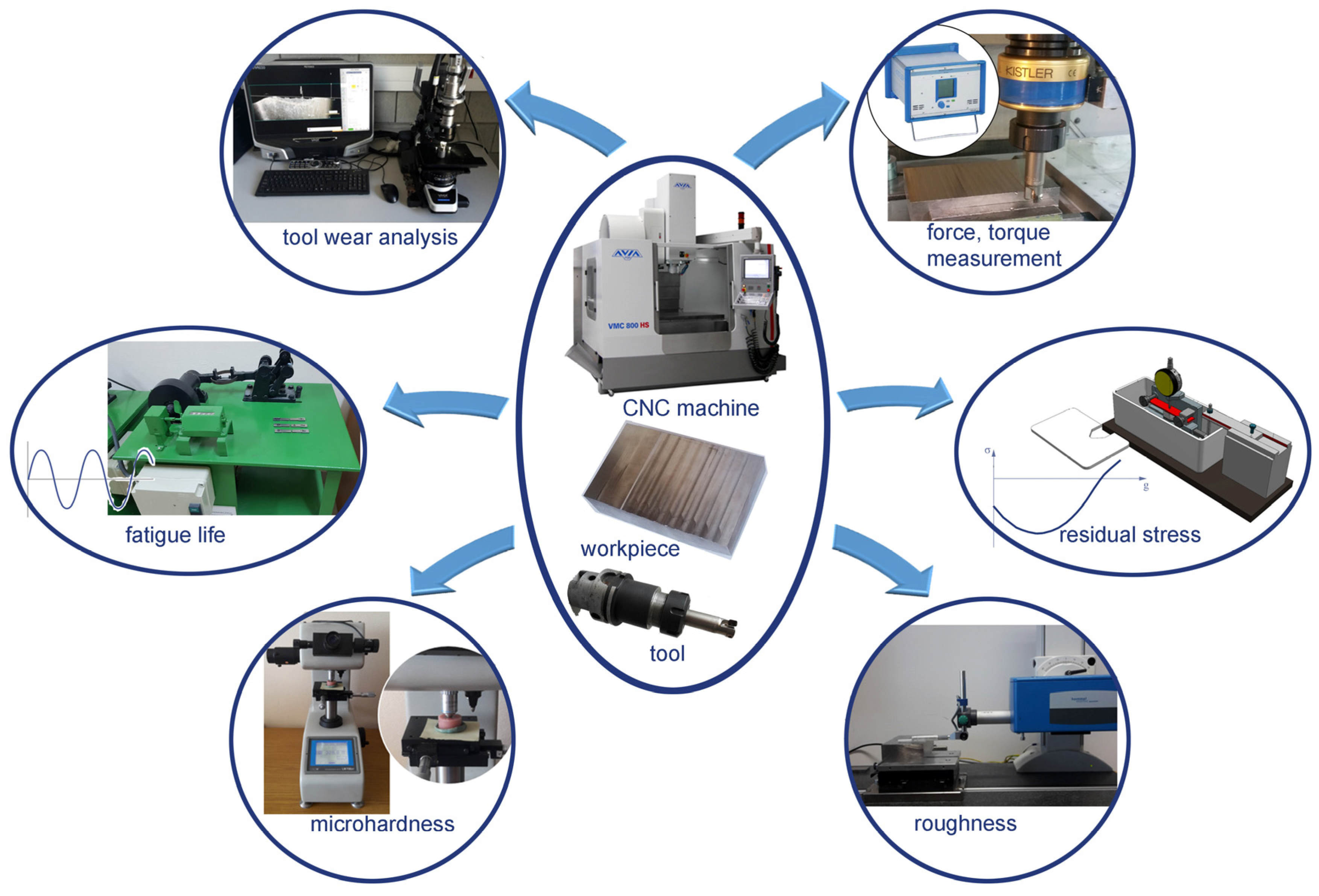 Materials 16 05361 g003 Materials 16 05361 g003