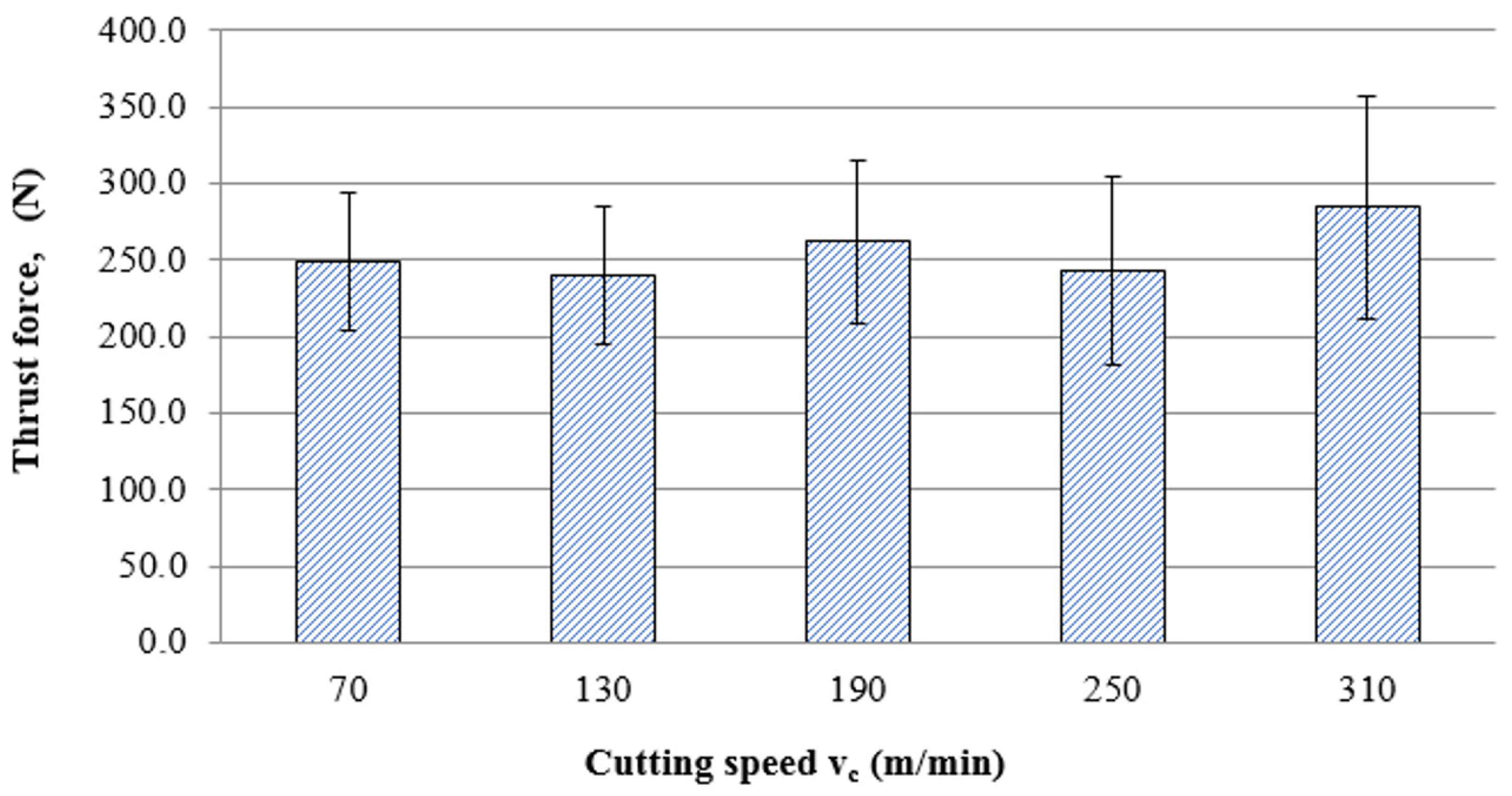 Materials 16 05361 g009 Materials 16 05361 g009