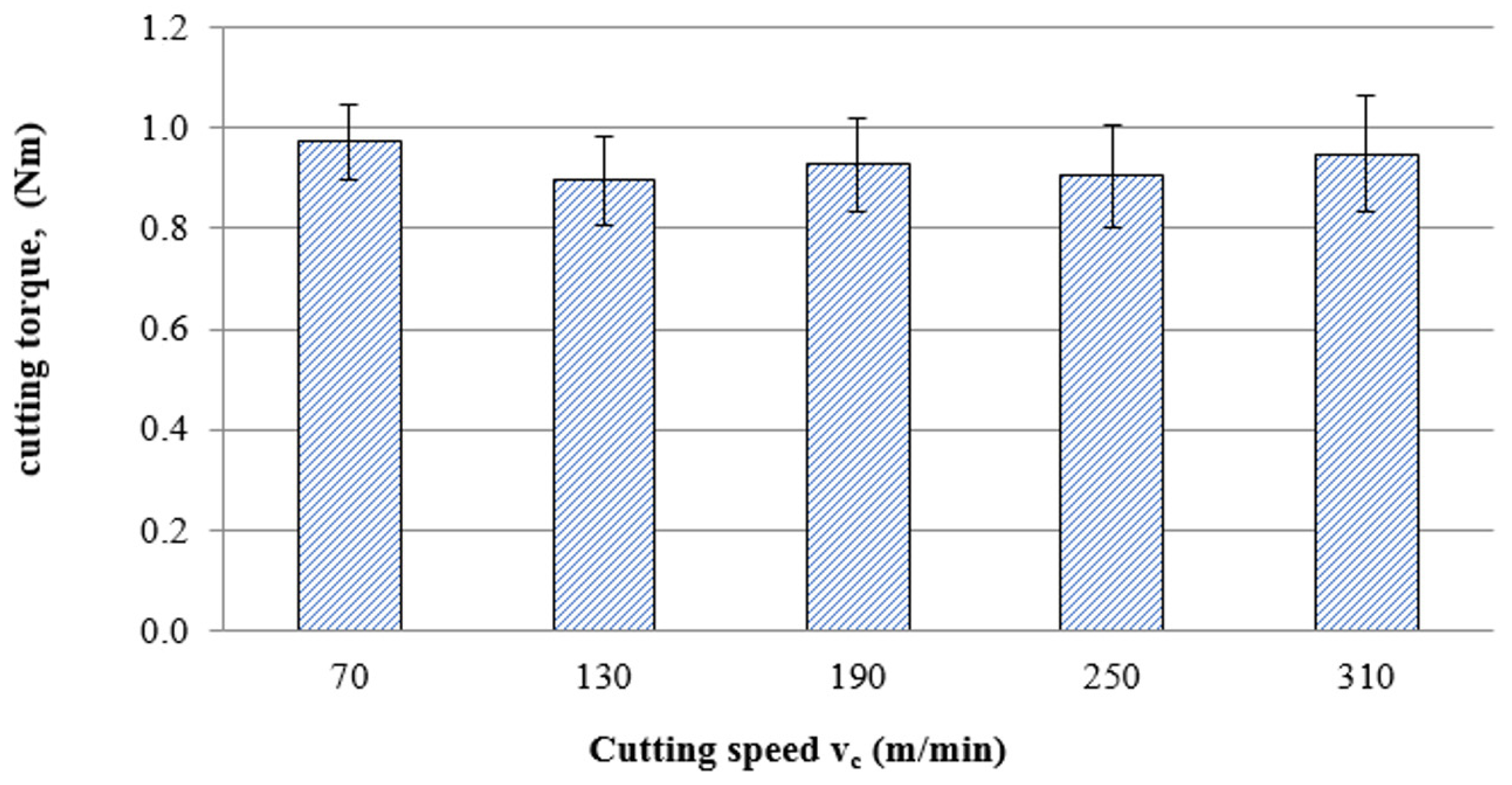 Materials 16 05361 g010 Materials 16 05361 g010