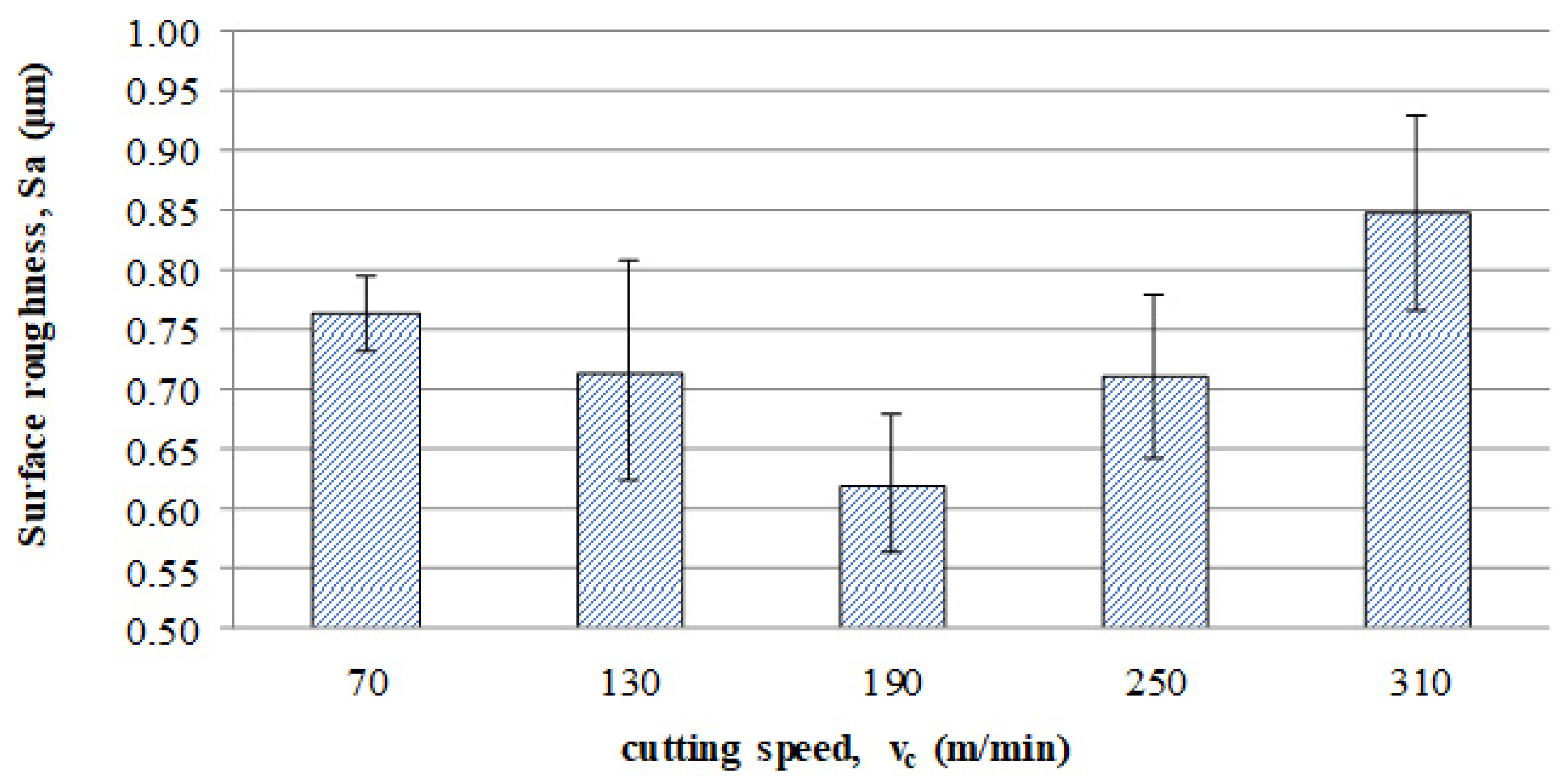 Materials 16 05361 g011 Materials 16 05361 g011