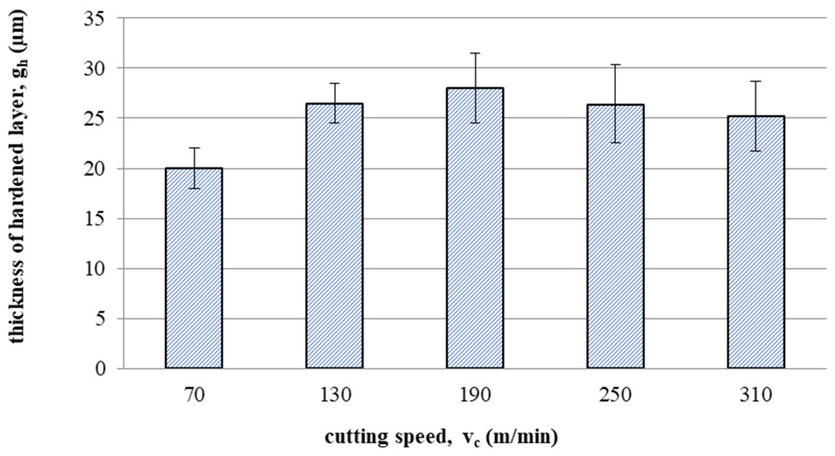 Materials 16 05361 g013 Materials 16 05361 g013