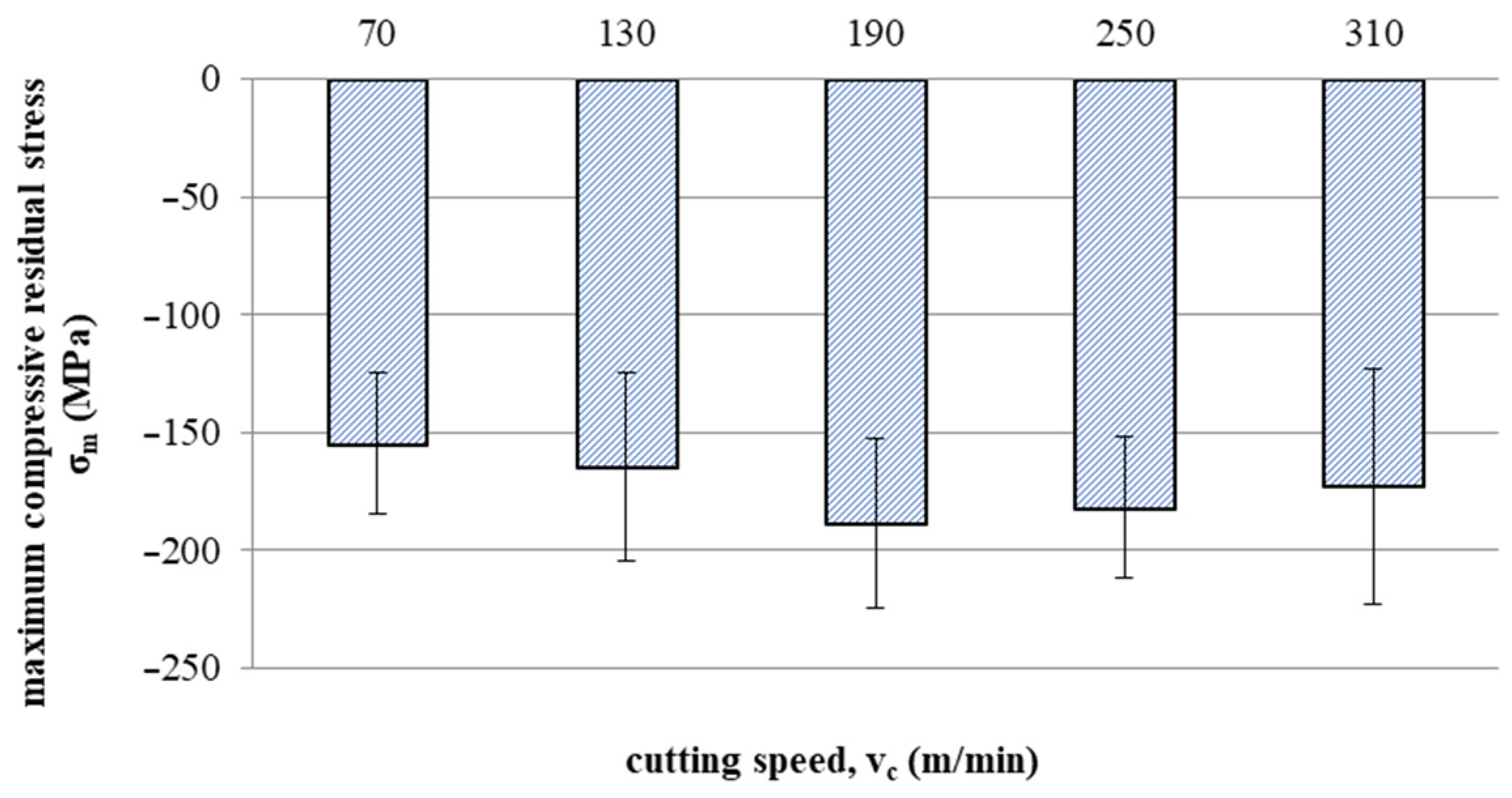 Materials 16 05361 g015 Materials 16 05361 g015