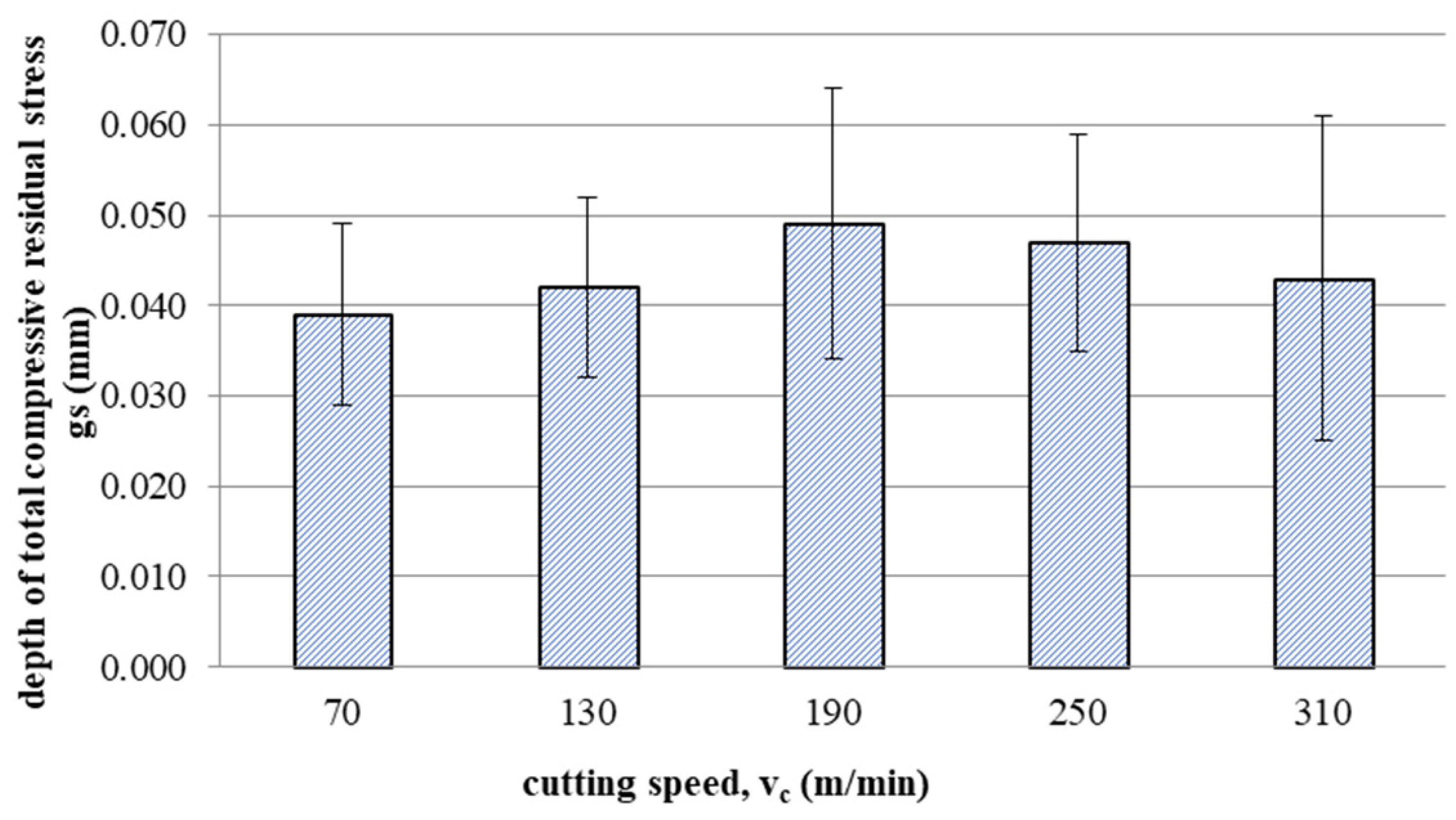Materials 16 05361 g016 Materials 16 05361 g016