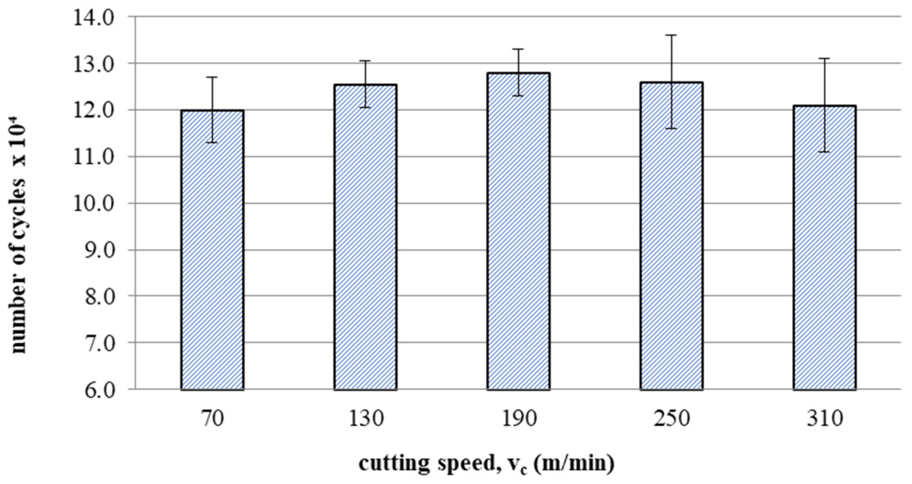 Materials 16 05361 g017 Materials 16 05361 g017