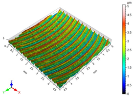 Materials 16 05361 i001 Materials 16 05361 i001