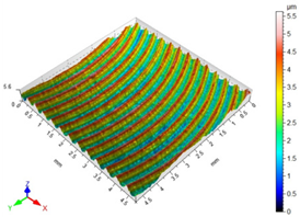 Materials 16 05361 i003 Materials 16 05361 i003