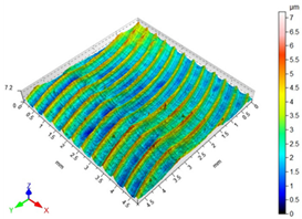 Materials 16 05361 i004 Materials 16 05361 i004