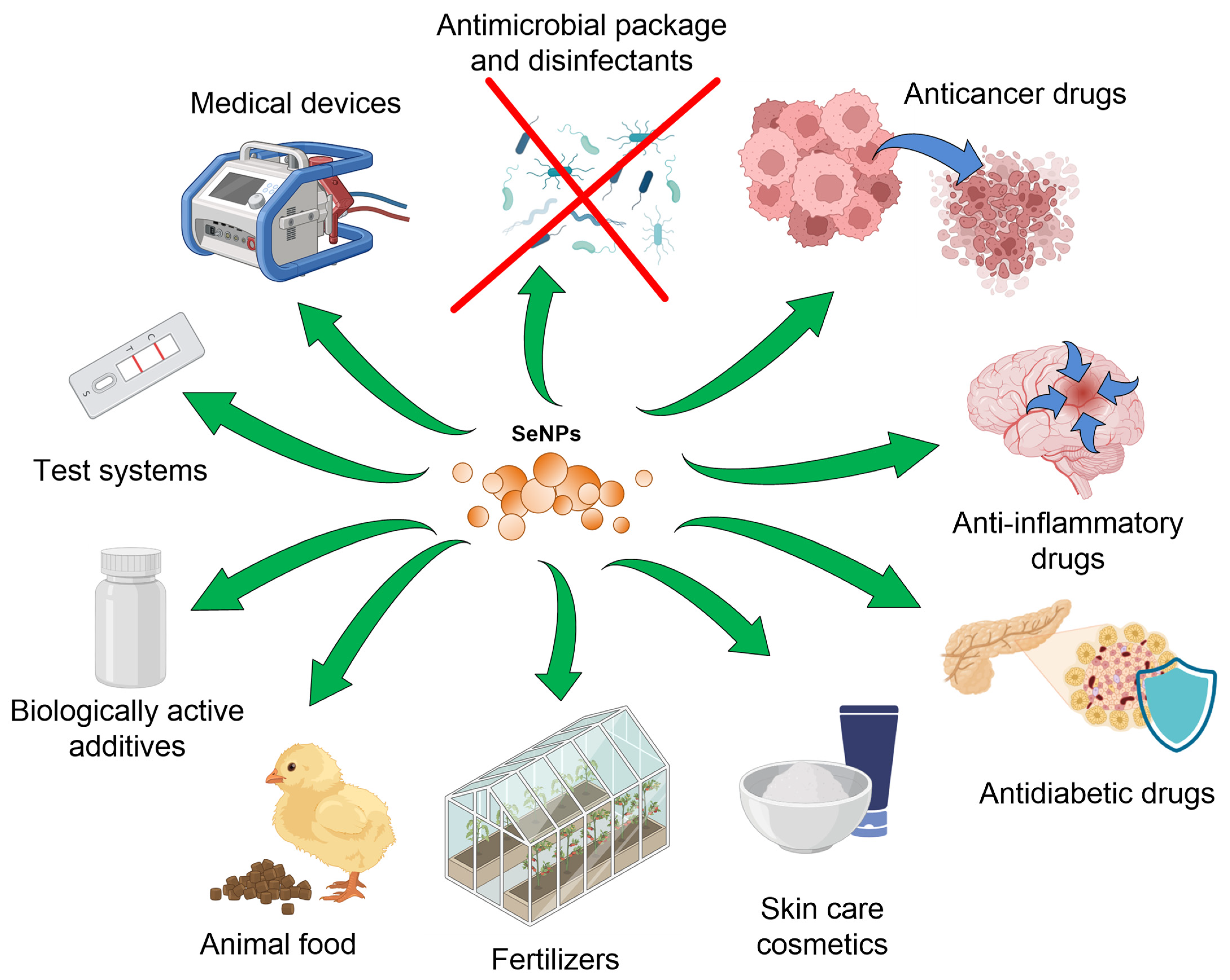 Materials 16 05363 g002