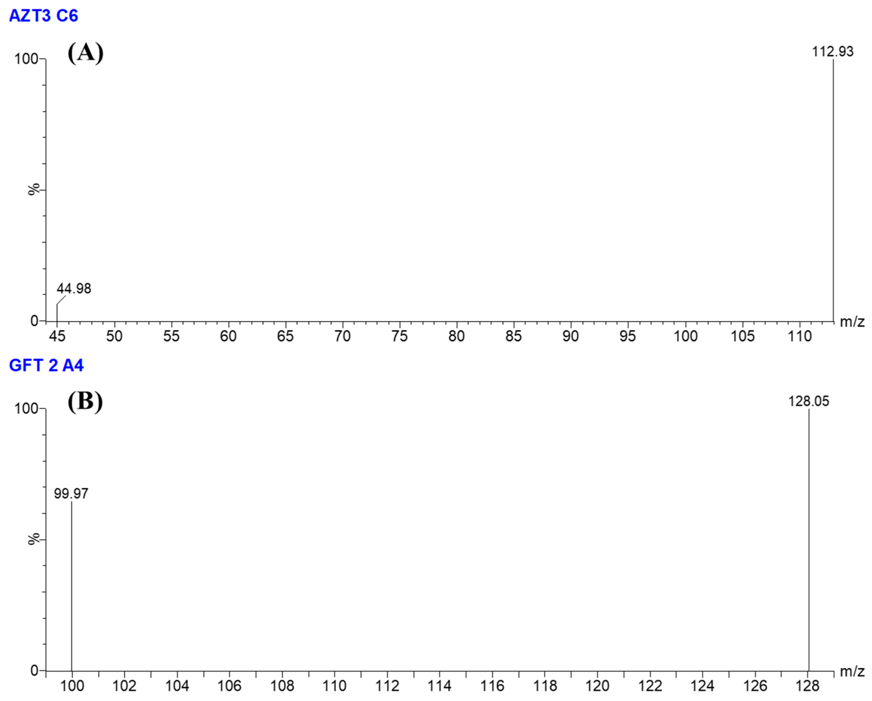 Materials 16 05364 g002 Materials 16 05364 g002