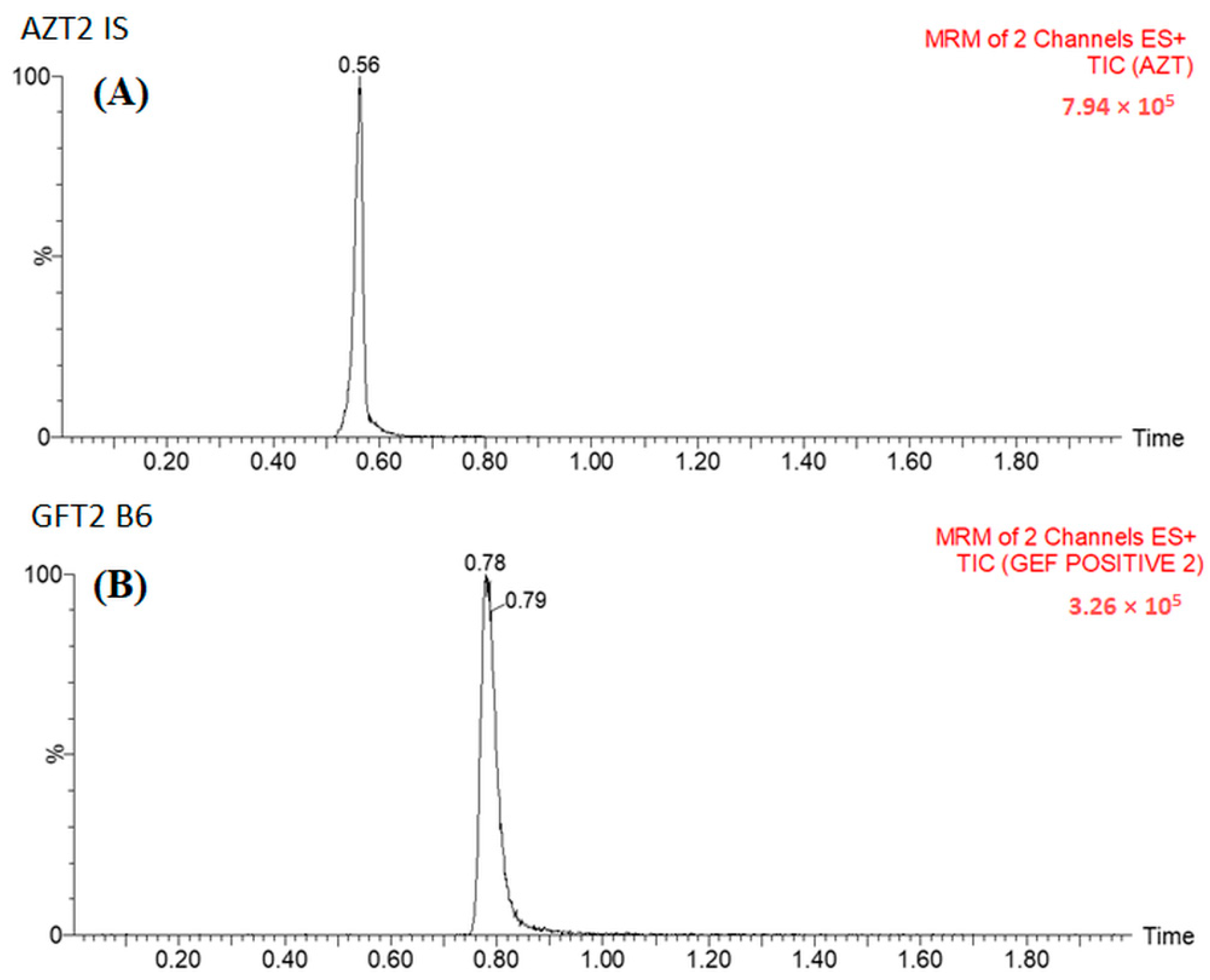 Materials 16 05364 g003 Materials 16 05364 g003