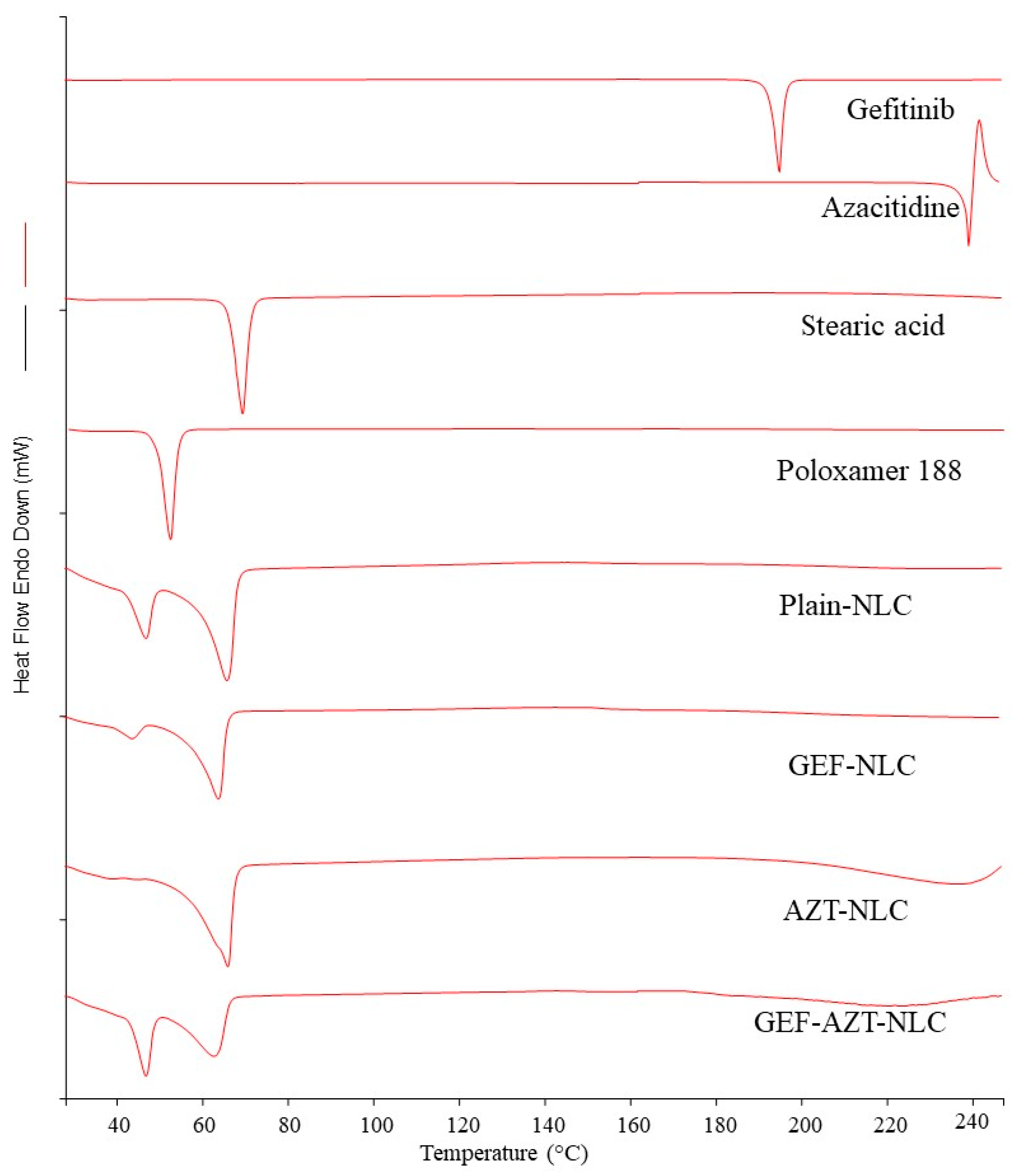 Materials 16 05364 g004 Materials 16 05364 g004
