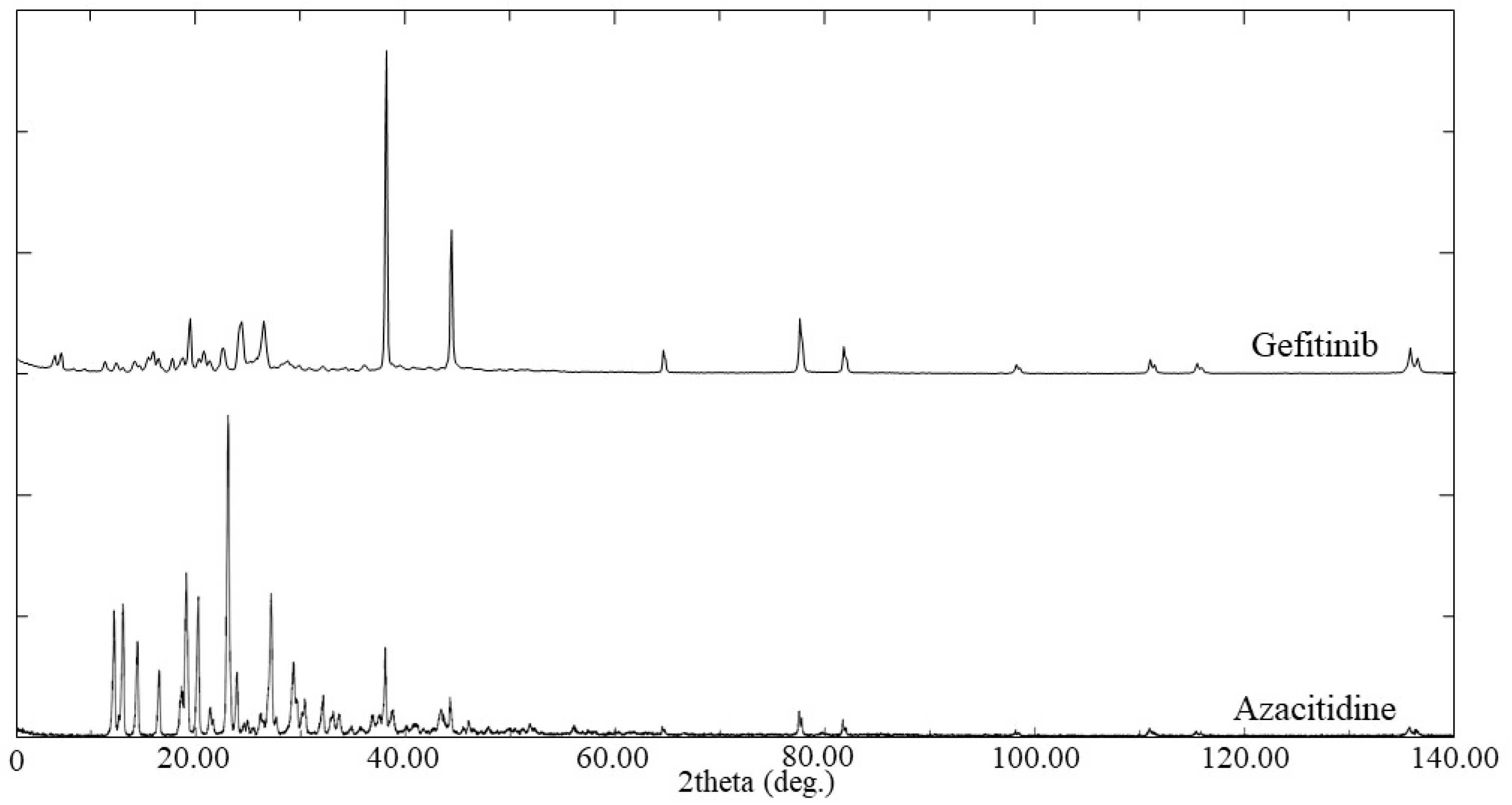 Materials 16 05364 g005 Materials 16 05364 g005