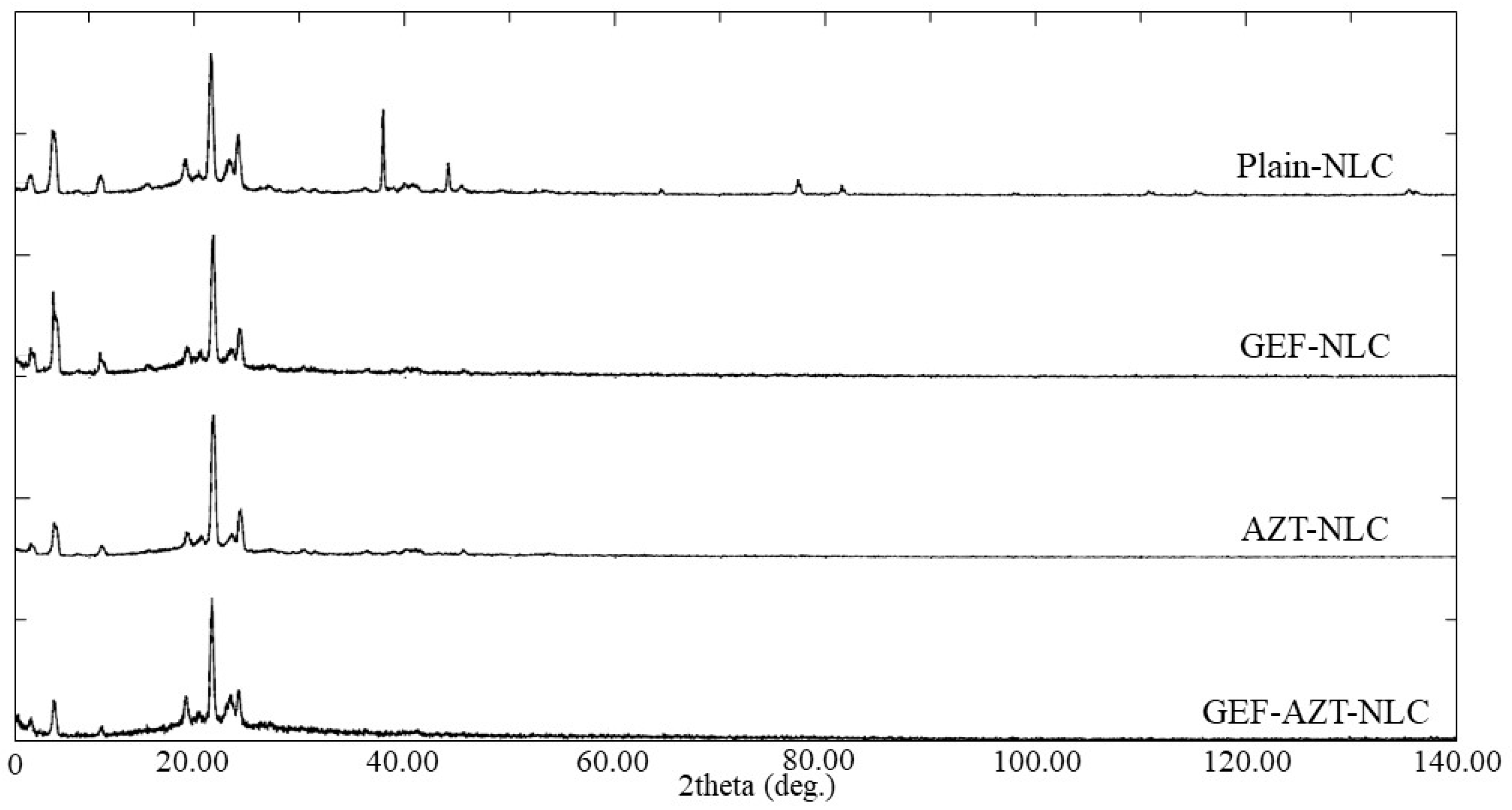 Materials 16 05364 g007 Materials 16 05364 g007