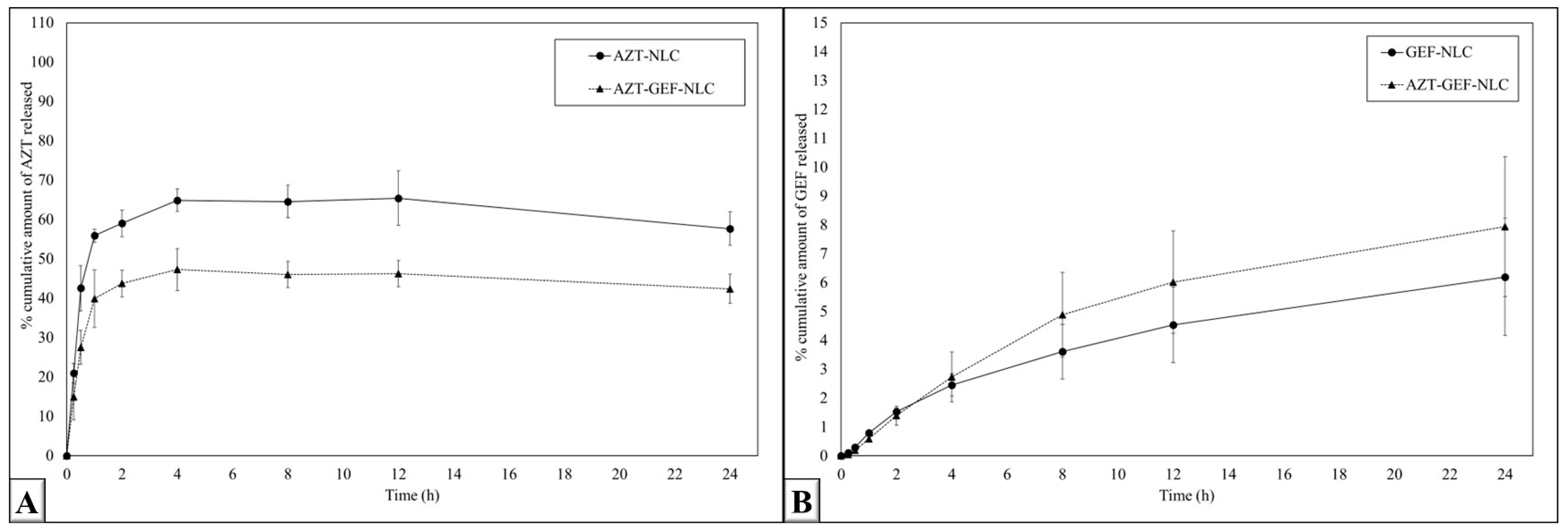 Materials 16 05364 g008 Materials 16 05364 g008