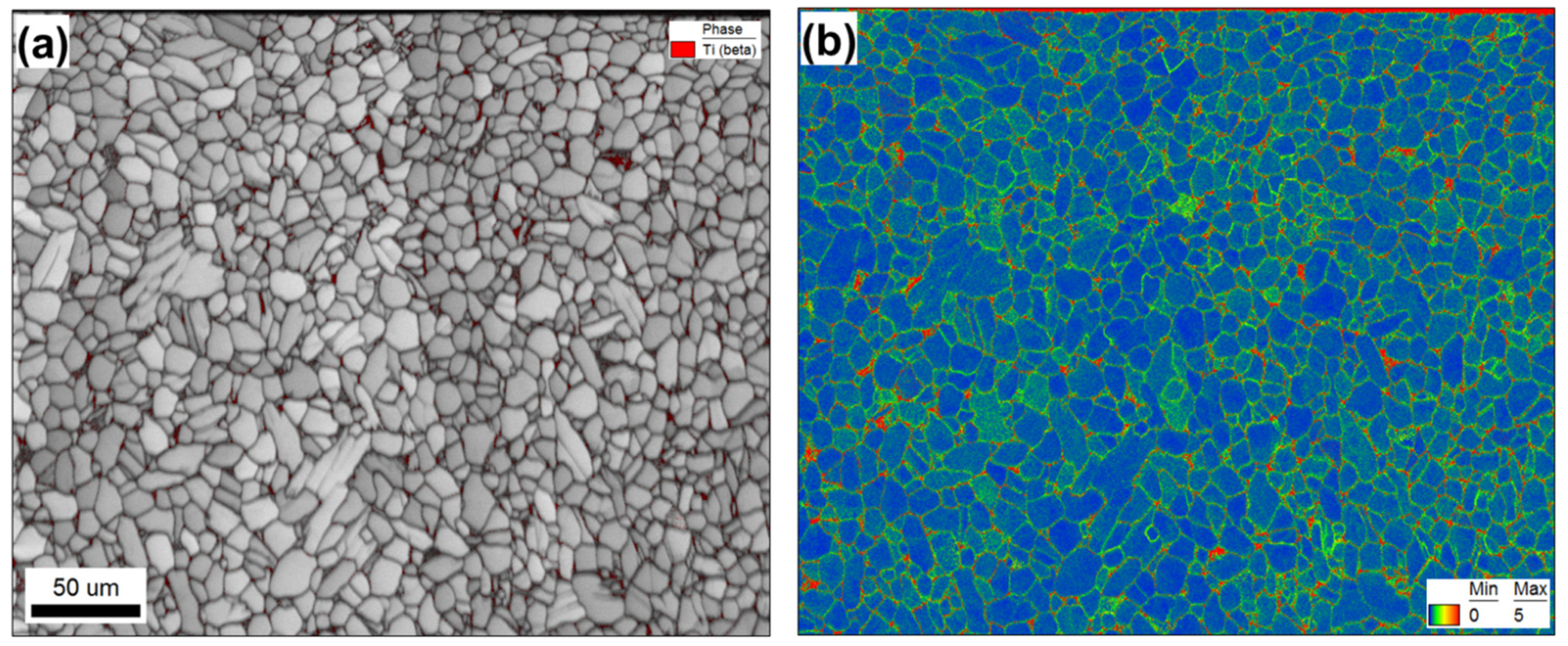 Materials 16 05365 g002 Materials 16 05365 g002