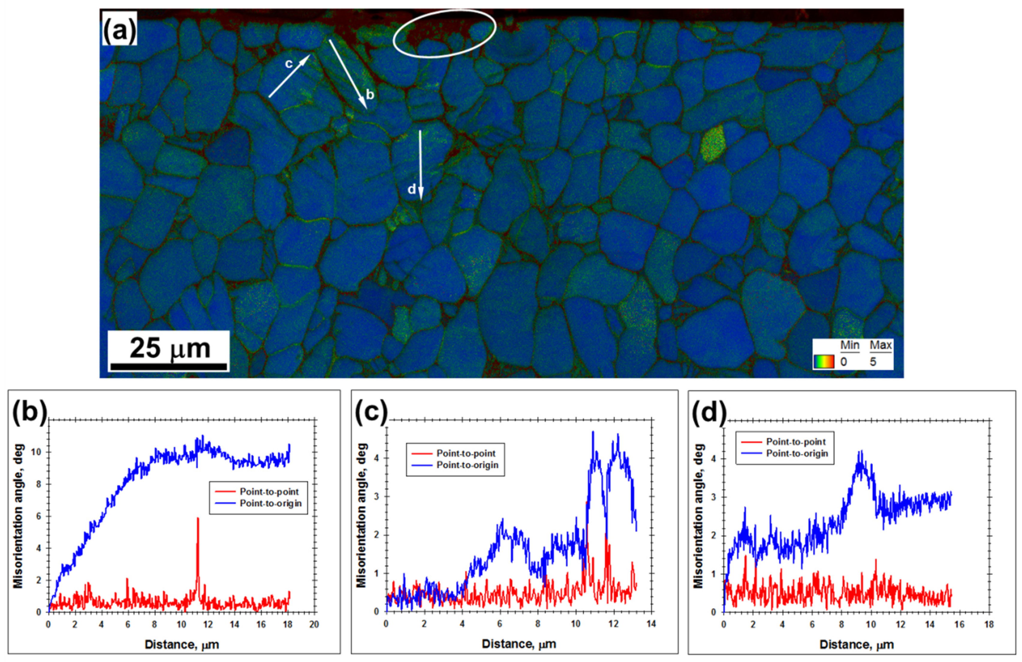 Materials 16 05365 g004 Materials 16 05365 g004