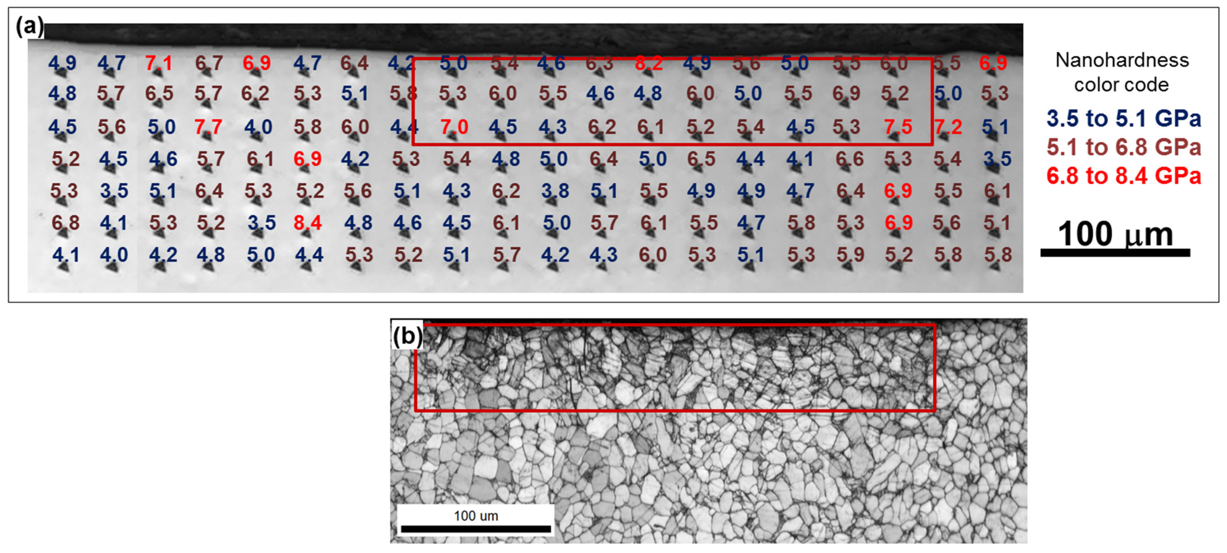 Materials 16 05365 g008 Materials 16 05365 g008