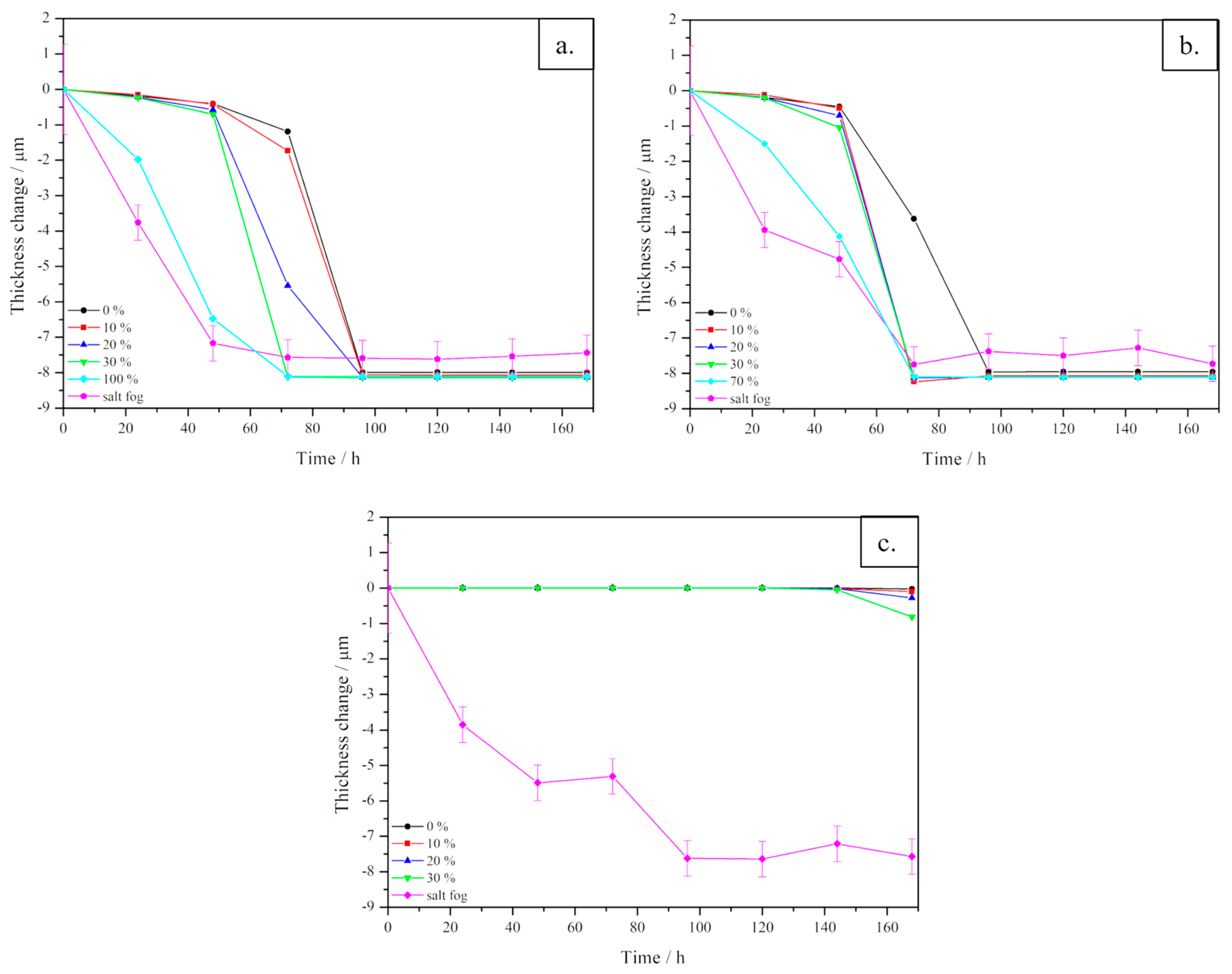 Materials 16 05368 g007