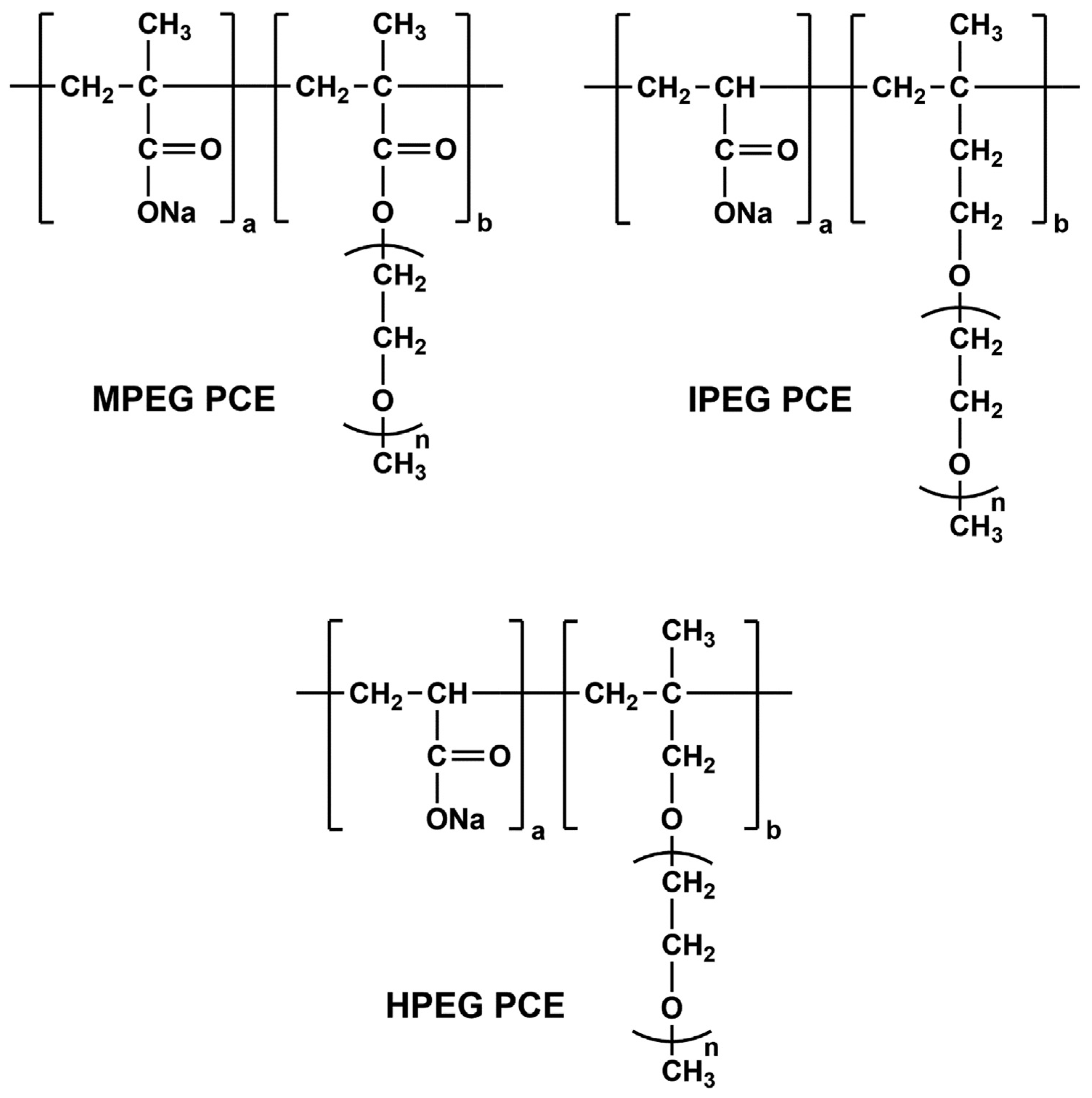 Materials 16 05369 g001 Materials 16 05369 g001