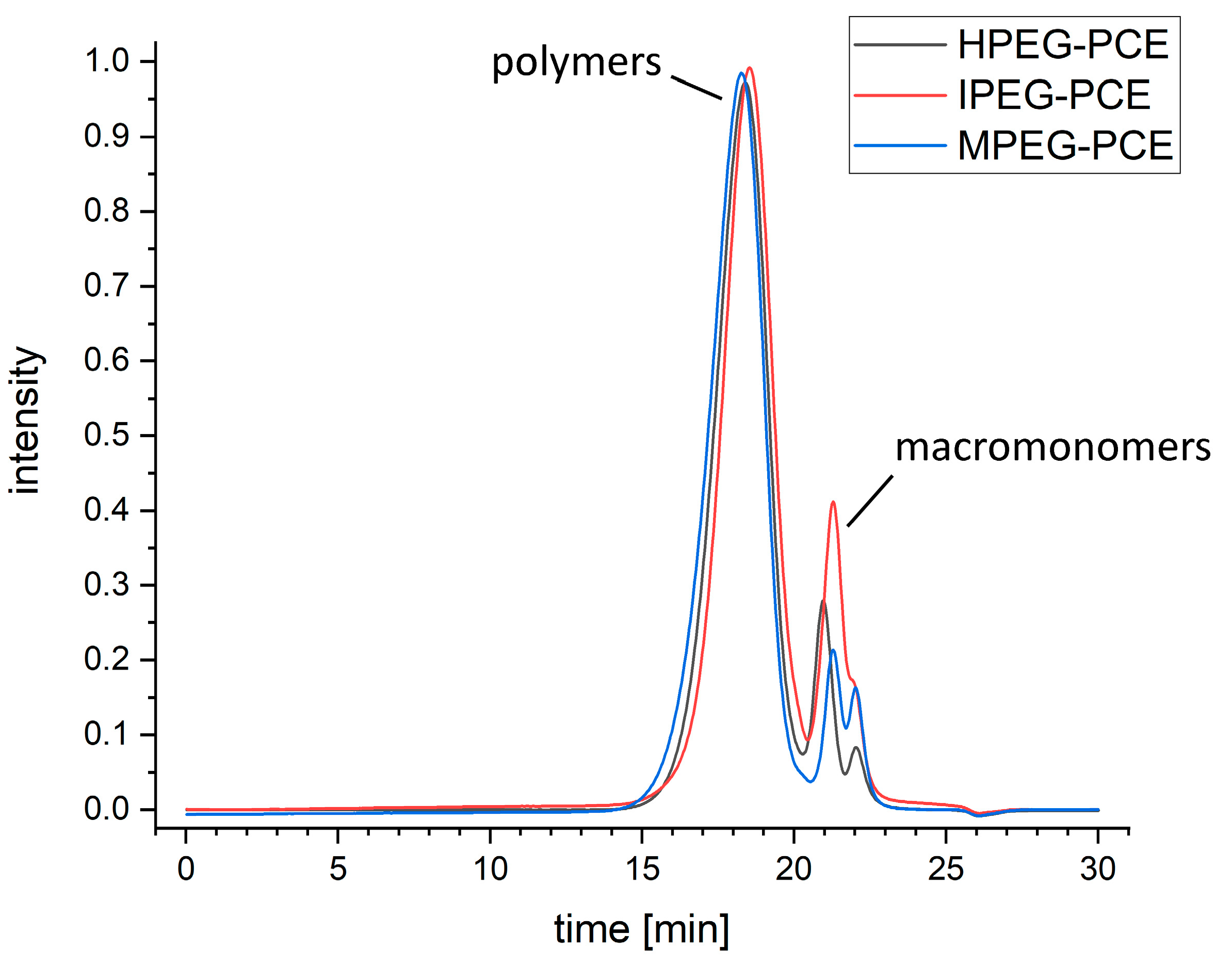 Materials 16 05369 g003 Materials 16 05369 g003