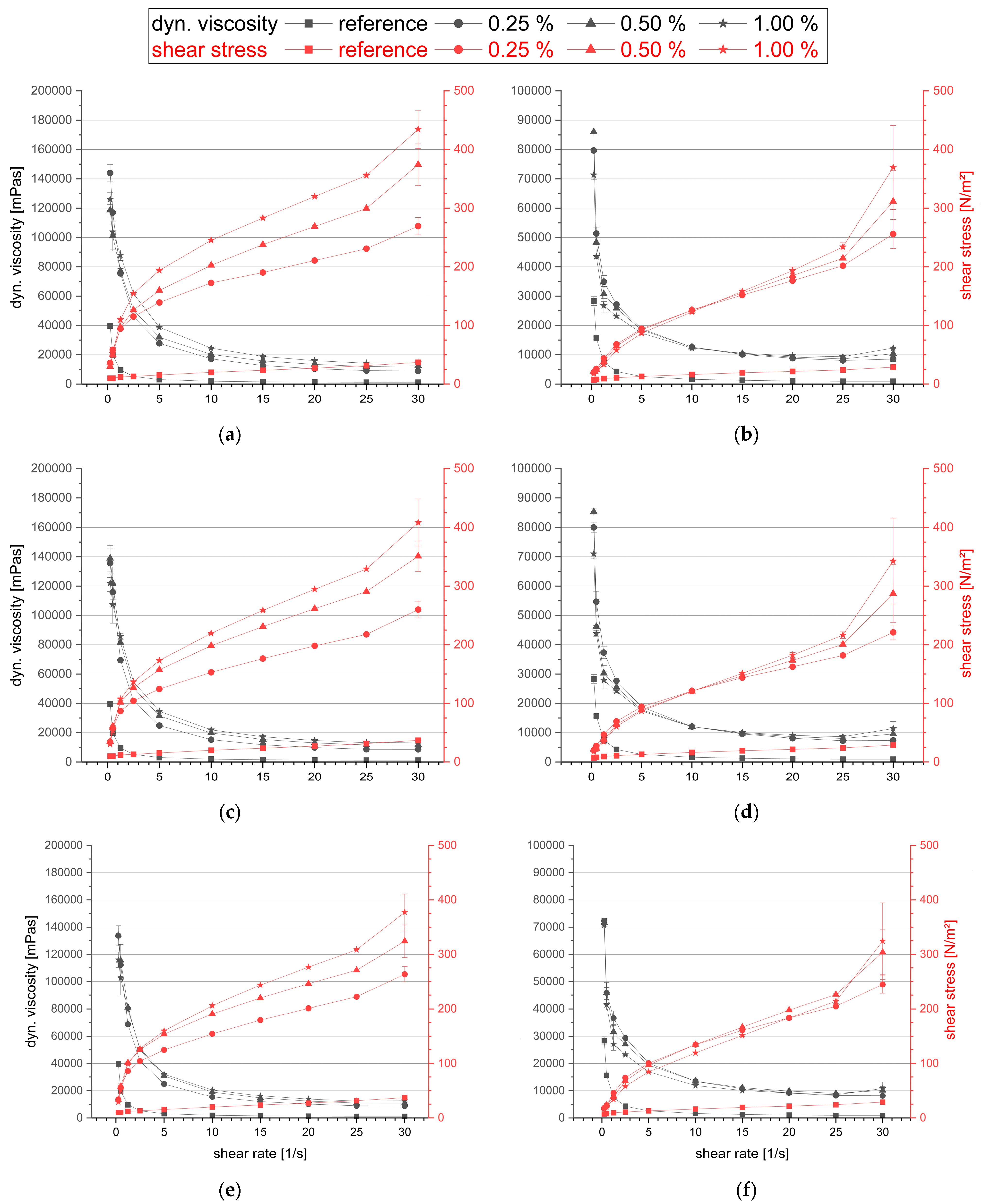 Materials 16 05369 g005 Materials 16 05369 g005