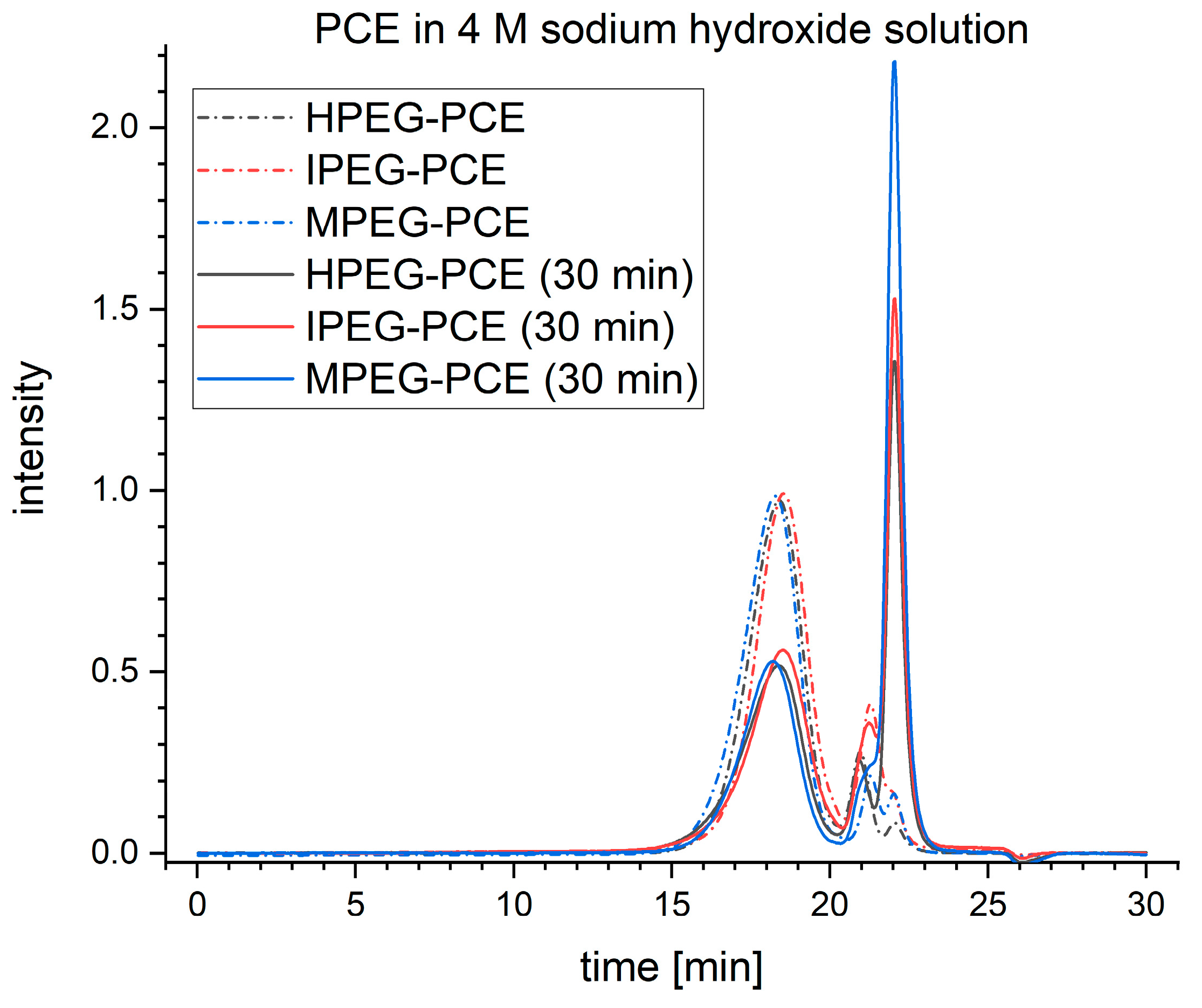 Materials 16 05369 g006 Materials 16 05369 g006