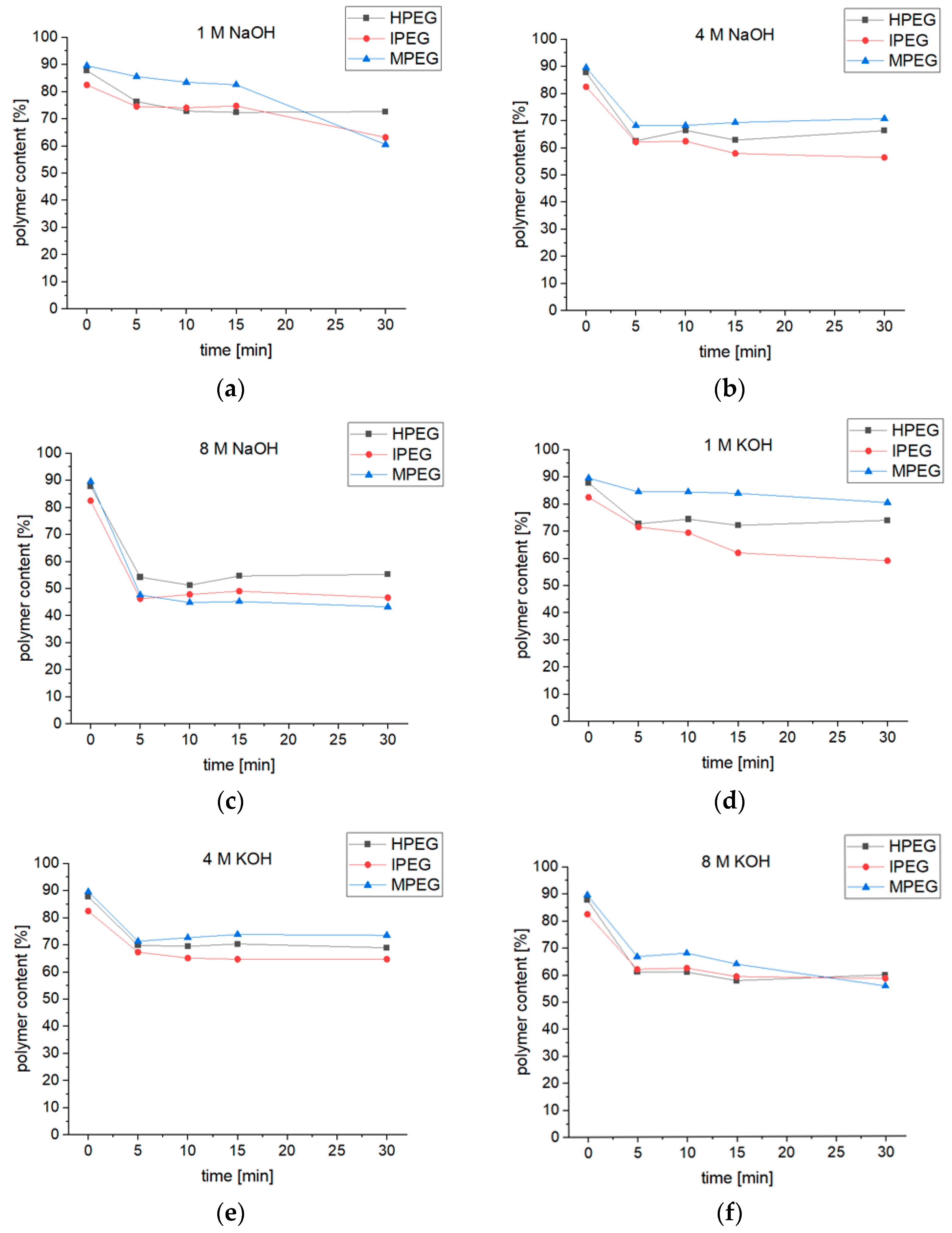 Materials 16 05369 g007 Materials 16 05369 g007