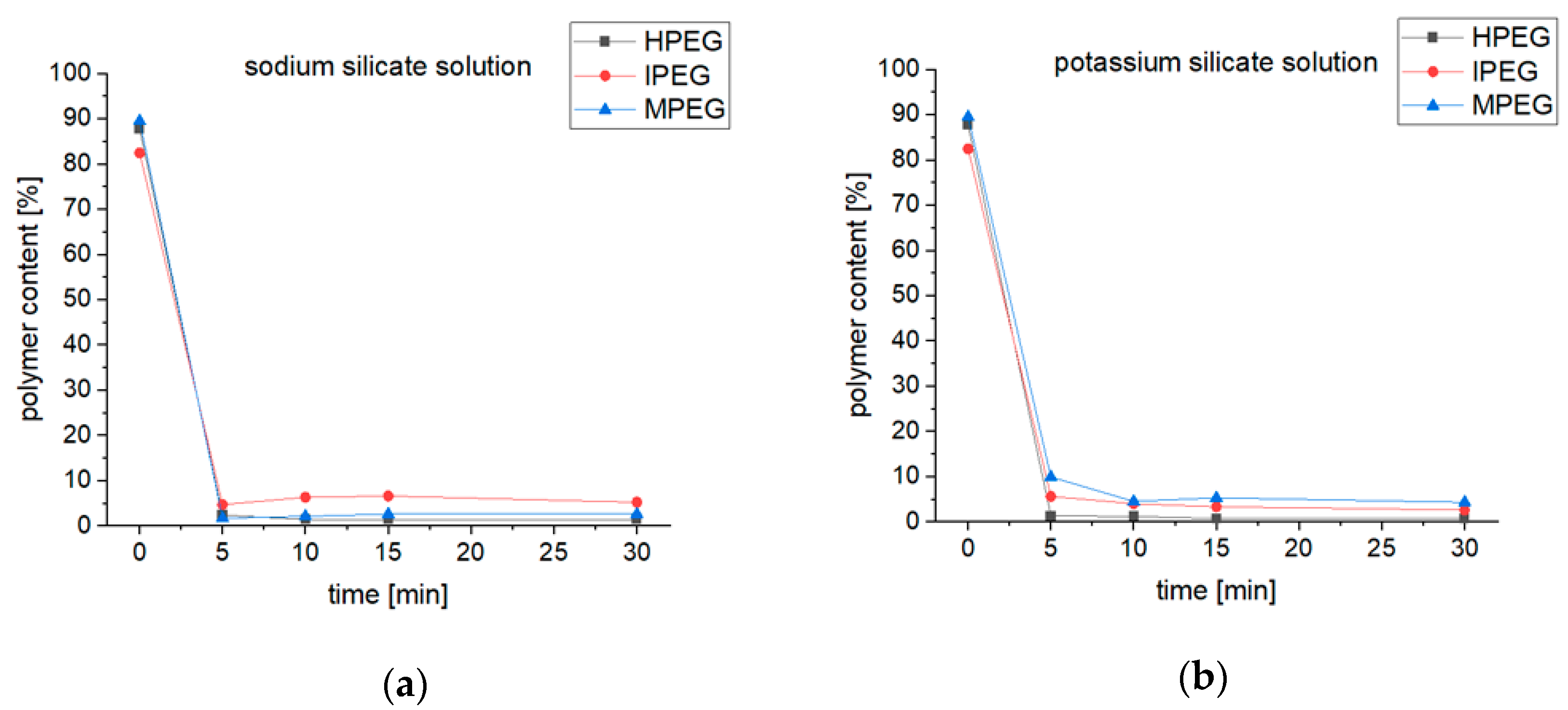 Materials 16 05369 g009 Materials 16 05369 g009
