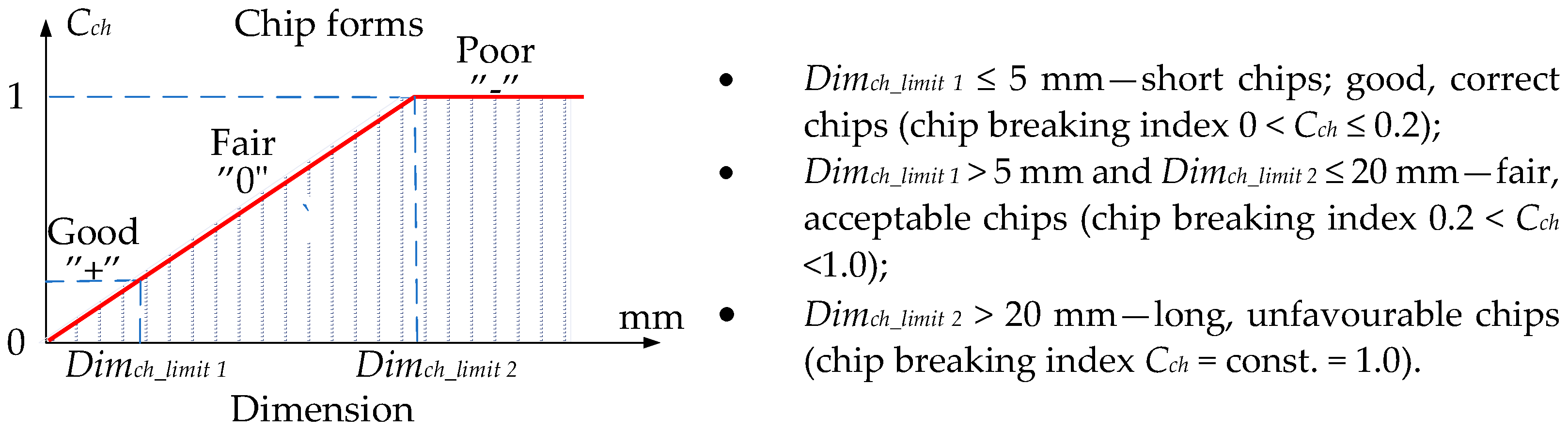 Materials 16 05371 g002