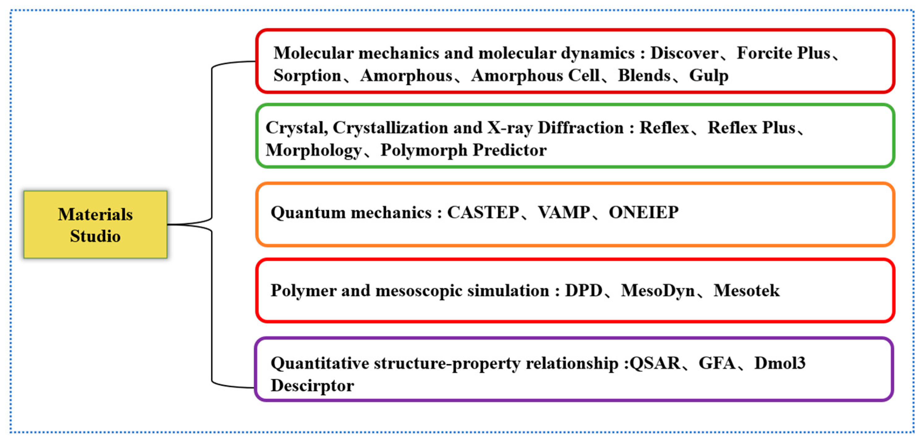 Materials 16 05373 g005