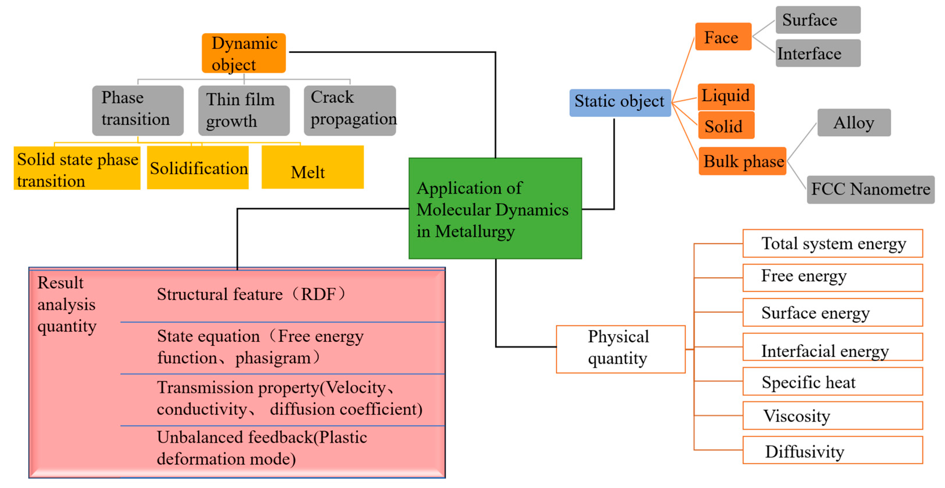 Materials 16 05373 g007