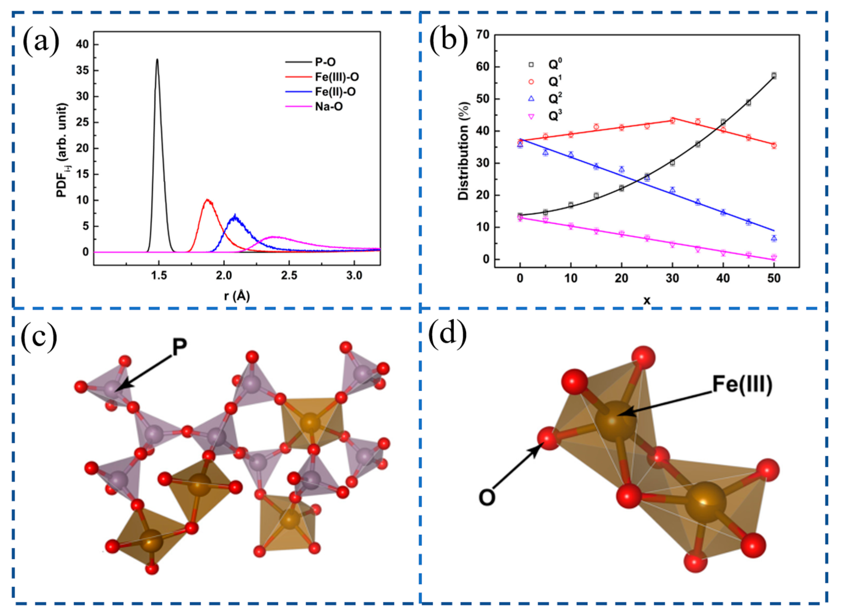 Materials 16 05373 g009
