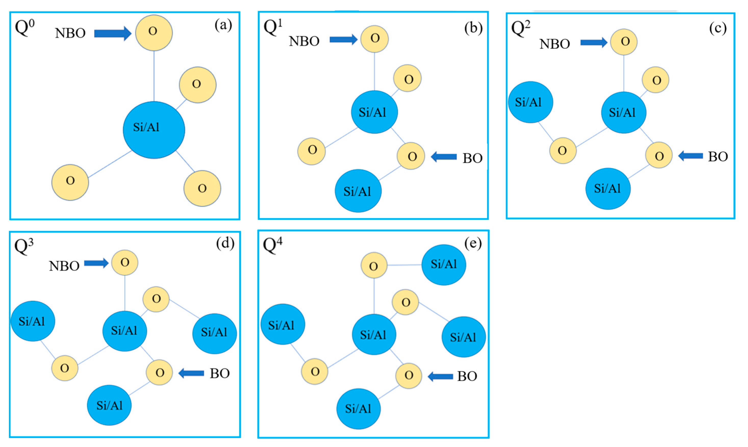 Materials 16 05373 g010