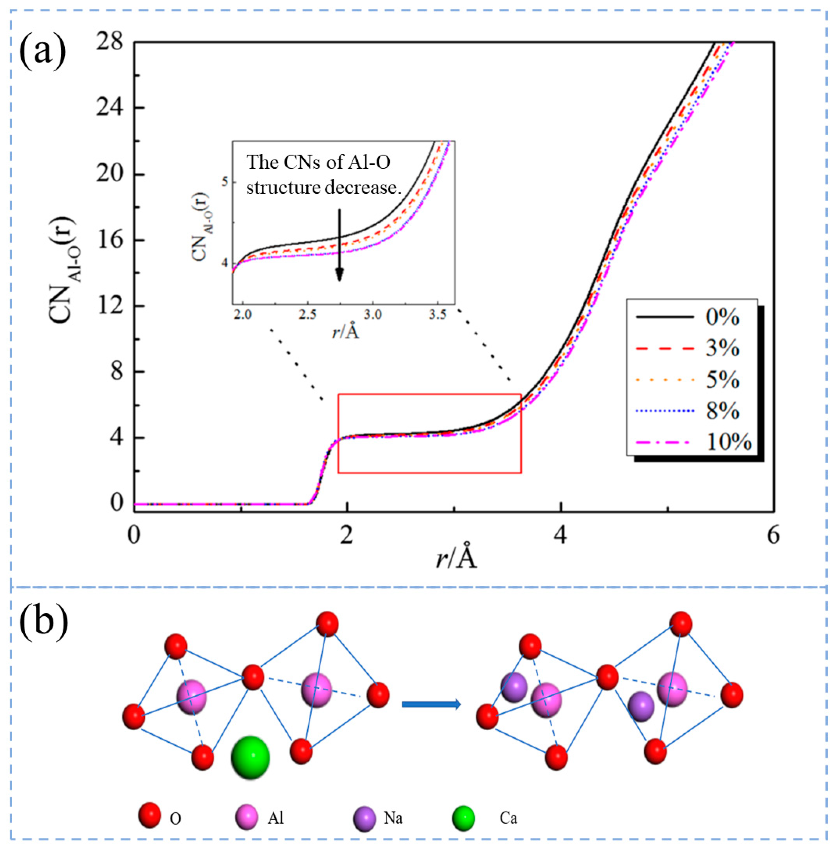 Materials 16 05373 g011